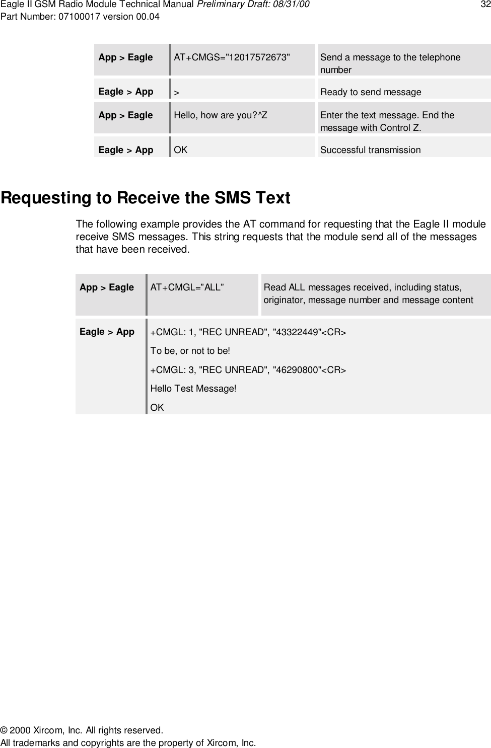 Eagle II GSM Radio Module Technical Manual Preliminary Draft: 08/31/00 32Part Number: 07100017 version 00.04&copy; 2000 Xircom, Inc. All rights reserved.All trademarks and copyrights are the property of Xircom, Inc.App > Eagle AT+CMGS="12017572673" Send a message to the telephonenumberEagle > App >Ready to send messageApp > Eagle Hello, how are you?^Z Enter the text message. End themessage with Control Z.Eagle > App OK Successful transmissionRequesting to Receive the SMS TextThe following example provides the AT command for requesting that the Eagle II modulereceive SMS messages. This string requests that the module send all of the messagesthat have been received.App > Eagle AT+CMGL=&rdquo;ALL&rdquo; Read ALL messages received, including status,originator, message number and message contentEagle > App +CMGL: 1, "REC UNREAD", "43322449"<CR>To be, or not to be!+CMGL: 3, "REC UNREAD", "46290800"<CR>Hello Test Message!OK