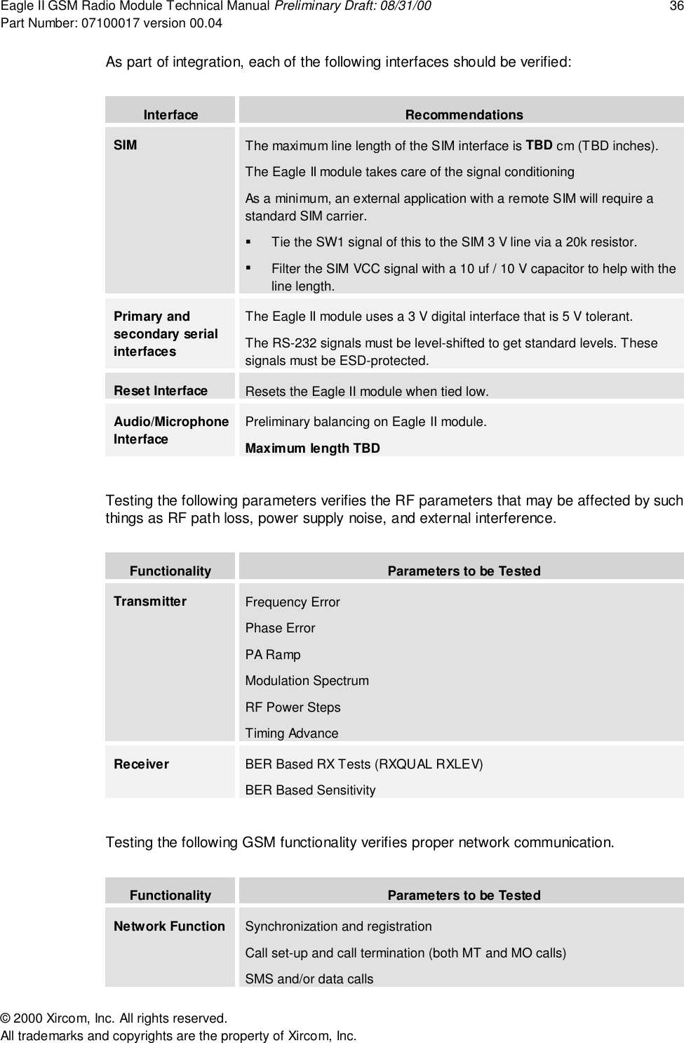 Eagle II GSM Radio Module Technical Manual Preliminary Draft: 08/31/00 36Part Number: 07100017 version 00.04&copy; 2000 Xircom, Inc. All rights reserved.All trademarks and copyrights are the property of Xircom, Inc.As part of integration, each of the following interfaces should be verified:Interface RecommendationsSIM The maximum line length of the SIM interface is TBD cm (TBD inches).The Eagle II module takes care of the signal conditioningAs a minimum, an external application with a remote SIM will require astandard SIM carrier."  Tie the SW1 signal of this to the SIM 3 V line via a 20k resistor."  Filter the SIM VCC signal with a 10 uf / 10 V capacitor to help with theline length.Primary andsecondary serialinterfacesThe Eagle II module uses a 3 V digital interface that is 5 V tolerant.The RS-232 signals must be level-shifted to get standard levels. Thesesignals must be ESD-protected.Reset Interface Resets the Eagle II module when tied low.Audio/MicrophoneInterfacePreliminary balancing on Eagle II module.Maximum length TBDTesting the following parameters verifies the RF parameters that may be affected by suchthings as RF path loss, power supply noise, and external interference.Functionality Parameters to be TestedTransmitter Frequency ErrorPhase ErrorPA RampModulation SpectrumRF Power StepsTiming AdvanceReceiver BER Based RX Tests (RXQUAL RXLEV)BER Based SensitivityTesting the following GSM functionality verifies proper network communication.Functionality Parameters to be TestedNetwork Function Synchronization and registrationCall set-up and call termination (both MT and MO calls)SMS and/or data calls