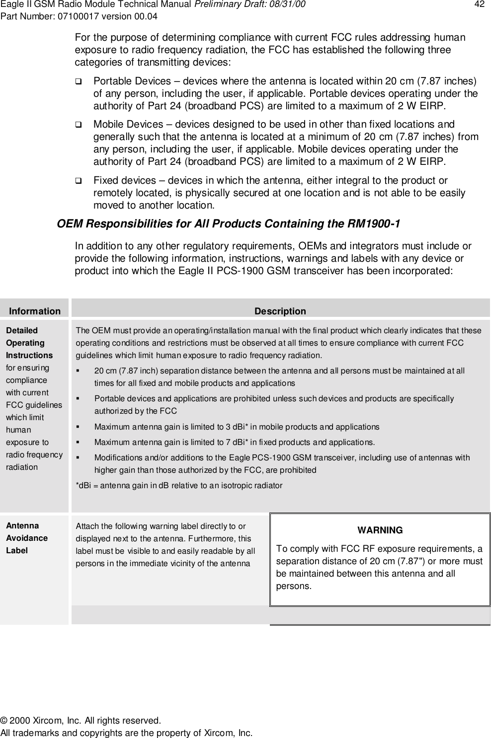 Eagle II GSM Radio Module Technical Manual Preliminary Draft: 08/31/00 42Part Number: 07100017 version 00.04&copy; 2000 Xircom, Inc. All rights reserved.All trademarks and copyrights are the property of Xircom, Inc.For the purpose of determining compliance with current FCC rules addressing humanexposure to radio frequency radiation, the FCC has established the following threecategories of transmitting devices:! Portable Devices &ndash; devices where the antenna is located within 20 cm (7.87 inches)of any person, including the user, if applicable. Portable devices operating under theauthority of Part 24 (broadband PCS) are limited to a maximum of 2 W EIRP.! Mobile Devices &ndash; devices designed to be used in other than fixed locations andgenerally such that the antenna is located at a minimum of 20 cm (7.87 inches) fromany person, including the user, if applicable. Mobile devices operating under theauthority of Part 24 (broadband PCS) are limited to a maximum of 2 W EIRP.! Fixed devices &ndash; devices in which the antenna, either integral to the product orremotely located, is physically secured at one location and is not able to be easilymoved to another location.OEM Responsibilities for All Products Containing the RM1900-1In addition to any other regulatory requirements, OEMs and integrators must include orprovide the following information, instructions, warnings and labels with any device orproduct into which the Eagle II PCS-1900 GSM transceiver has been incorporated:Information DescriptionDetailedOperatingInstructionsfor ensuringcompliancewith currentFCC guidelineswhich limithumanexposure toradio frequencyradiationThe OEM must provide an operating/installation manual with the final product which clearly indicates that theseoperating conditions and restrictions must be observed at all times to ensure compliance with current FCCguidelines which limit human exposure to radio frequency radiation."  20 cm (7.87 inch) separation distance between the antenna and all persons must be maintained at alltimes for all fixed and mobile products and applications"  Portable devices and applications are prohibited unless such devices and products are specificallyauthorized by the FCC"  Maximum antenna gain is limited to 3 dBi* in mobile products and applications"  Maximum antenna gain is limited to 7 dBi* in fixed products and applications."  Modifications and/or additions to the Eagle PCS-1900 GSM transceiver, including use of antennas withhigher gain than those authorized by the FCC, are prohibited*dBi = antenna gain in dB relative to an isotropic radiatorAttach the following warning label directly to ordisplayed next to the antenna. Furthermore, thislabel must be visible to and easily readable by allpersons in the immediate vicinity of the antennaWARNINGTo comply with FCC RF exposure requirements, aseparation distance of 20 cm (7.87") or more mustbe maintained between this antenna and allpersons.AntennaAvoidanceLabel