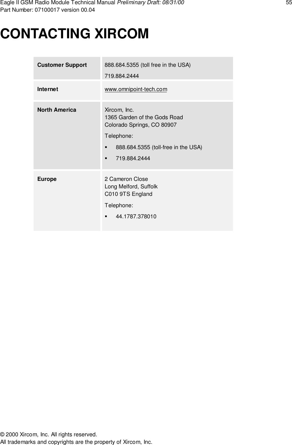 Eagle II GSM Radio Module Technical Manual Preliminary Draft: 08/31/00 55Part Number: 07100017 version 00.04&copy; 2000 Xircom, Inc. All rights reserved.All trademarks and copyrights are the property of Xircom, Inc.CONTACTING XIRCOMCustomer Support 888.684.5355 (toll free in the USA)719.884.2444Internet www.omnipoint-tech.comNorth America Xircom, Inc.1365 Garden of the Gods RoadColorado Springs, CO 80907Telephone:"  888.684.5355 (toll-free in the USA)" 719.884.2444Europe 2 Cameron CloseLong Melford, SuffolkC010 9TS EnglandTelephone:" 44.1787.378010