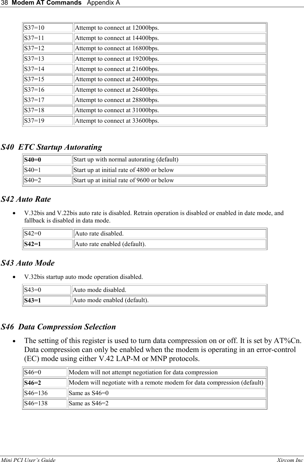 38  Modem AT Commands   Appendix A   Mini PCI User&rsquo;s Guide                                                                                                              Xircom Inc                                S37=10 Attempt to connect at 12000bps. S37=11  Attempt to connect at 14400bps. S37=12  Attempt to connect at 16800bps. S37=13 Attempt to connect at 19200bps. S37=14  Attempt to connect at 21600bps. S37=15  Attempt to connect at 24000bps. S37=16  Attempt to connect at 26400bps. S37=17  Attempt to connect at 28800bps. S37=18  Attempt to connect at 31000bps. S37=19  Attempt to connect at 33600bps.    S40  ETC Startup Autorating S40=0 Start up with normal autorating (default) S40=1 Start up at initial rate of 4800 or below S40=2 Start up at initial rate of 9600 or below S42 Auto Rate &bull;  V.32bis and V.22bis auto rate is disabled. Retrain operation is disabled or enabled in date mode, and fallback is disabled in data mode. S42=0 Auto rate disabled. S42=1 Auto rate enabled (default). S43 Auto Mode &bull;  V.32bis startup auto mode operation disabled. S43=0 Auto mode disabled. S43=1 Auto mode enabled (default).    S46  Data Compression Selection &bull;  The setting of this register is used to turn data compression on or off. It is set by AT%Cn. Data compression can only be enabled when the modem is operating in an error-control (EC) mode using either V.42 LAP-M or MNP protocols.  S46=0 Modem will not attempt negotiation for data compression S46=2 Modem will negotiate with a remote modem for data compression (default) S46=136 Same as S46=0 S46=138 Same as S46=2  