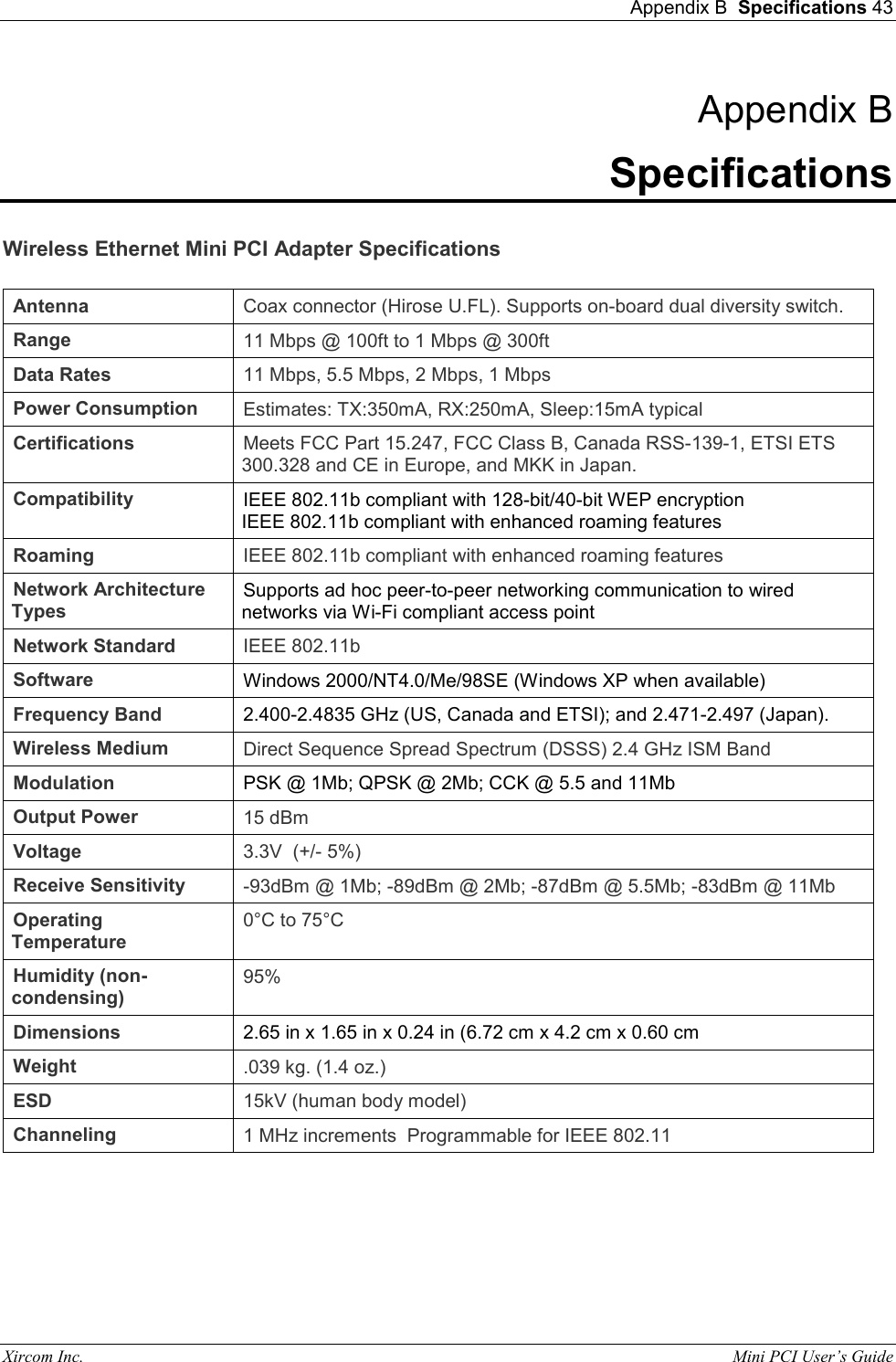  Appendix B  Specifications 43 Xircom Inc.                                                                                                           Mini PCI User&rsquo;s Guide Appendix B Specifications Wireless Ethernet Mini PCI Adapter Specifications  Antenna  Coax connector (Hirose U.FL). Supports on-board dual diversity switch. Range  11 Mbps @ 100ft to 1 Mbps @ 300ft  Data Rates 11 Mbps, 5.5 Mbps, 2 Mbps, 1 Mbps Power Consumption  Estimates: TX:350mA, RX:250mA, Sleep:15mA typical Certifications Meets FCC Part 15.247, FCC Class B, Canada RSS-139-1, ETSI ETS 300.328 and CE in Europe, and MKK in Japan. Compatibility  IEEE 802.11b compliant with 128-bit/40-bit WEP encryption IEEE 802.11b compliant with enhanced roaming features Roaming  IEEE 802.11b compliant with enhanced roaming features Network Architecture Types Supports ad hoc peer-to-peer networking communication to wired networks via Wi-Fi compliant access point Network Standard  IEEE 802.11b Software  Windows 2000/NT4.0/Me/98SE (Windows XP when available) Frequency Band  2.400-2.4835 GHz (US, Canada and ETSI); and 2.471-2.497 (Japan). Wireless Medium Direct Sequence Spread Spectrum (DSSS) 2.4 GHz ISM Band Modulation PSK @ 1Mb; QPSK @ 2Mb; CCK @ 5.5 and 11Mb Output Power  15 dBm Voltage 3.3V  (+/- 5%) Receive Sensitivity  -93dBm @ 1Mb; -89dBm @ 2Mb; -87dBm @ 5.5Mb; -83dBm @ 11Mb Operating Temperature 0&deg;C to 75&deg;C Humidity (non-condensing) 95% Dimensions  2.65 in x 1.65 in x 0.24 in (6.72 cm x 4.2 cm x 0.60 cm Weight  .039 kg. (1.4 oz.) ESD  15kV (human body model) Channeling  1 MHz increments  Programmable for IEEE 802.11  