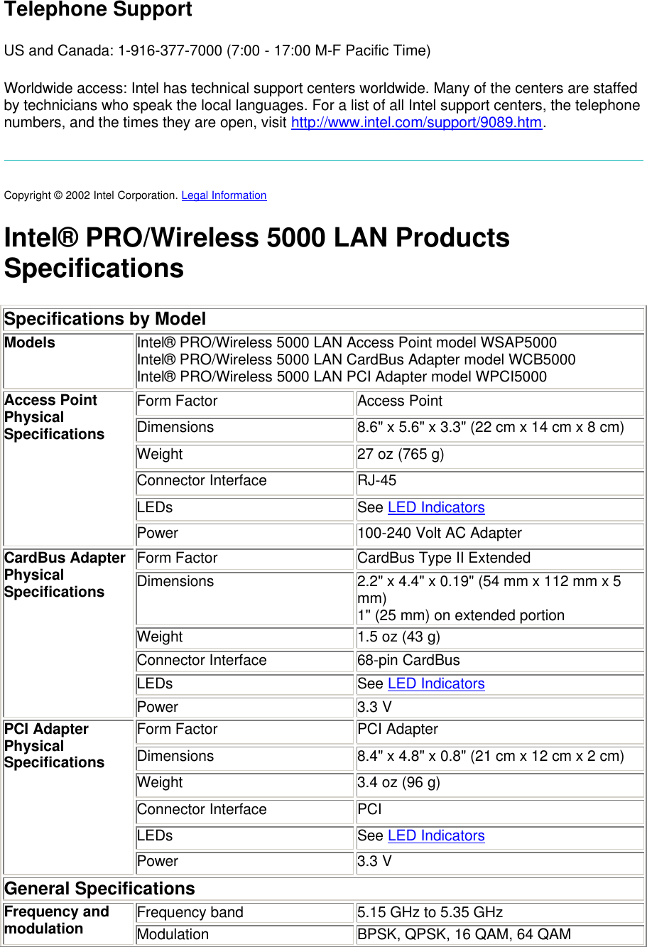 Telephone Support US and Canada: 1-916-377-7000 (7:00 - 17:00 M-F Pacific Time) Worldwide access: Intel has technical support centers worldwide. Many of the centers are staffed by technicians who speak the local languages. For a list of all Intel support centers, the telephone numbers, and the times they are open, visit http://www.intel.com/support/9089.htm.  Copyright &copy; 2002 Intel Corporation. Legal Information  Intel&reg; PRO/Wireless 5000 LAN Products Specifications Specifications by Model Models Intel&reg; PRO/Wireless 5000 LAN Access Point model WSAP5000 Intel&reg; PRO/Wireless 5000 LAN CardBus Adapter model WCB5000 Intel&reg; PRO/Wireless 5000 LAN PCI Adapter model WPCI5000  Form Factor Access Point Dimensions 8.6" x 5.6" x 3.3" (22 cm x 14 cm x 8 cm) Weight 27 oz (765 g) Connector Interface RJ-45 LEDs See LED Indicators Access Point Physical Specifications Power 100-240 Volt AC Adapter Form Factor CardBus Type II Extended Dimensions 2.2" x 4.4" x 0.19" (54 mm x 112 mm x 5 mm) 1" (25 mm) on extended portion Weight 1.5 oz (43 g) Connector Interface 68-pin CardBus LEDs See LED Indicators CardBus Adapter Physical Specifications Power 3.3 V Form Factor PCI Adapter Dimensions 8.4" x 4.8" x 0.8" (21 cm x 12 cm x 2 cm) Weight 3.4 oz (96 g) Connector Interface PCI LEDs See LED Indicators PCI Adapter Physical Specifications Power 3.3 V General Specifications Frequency band 5.15 GHz to 5.35 GHz Frequency and modulation Modulation BPSK, QPSK, 16 QAM, 64 QAM 