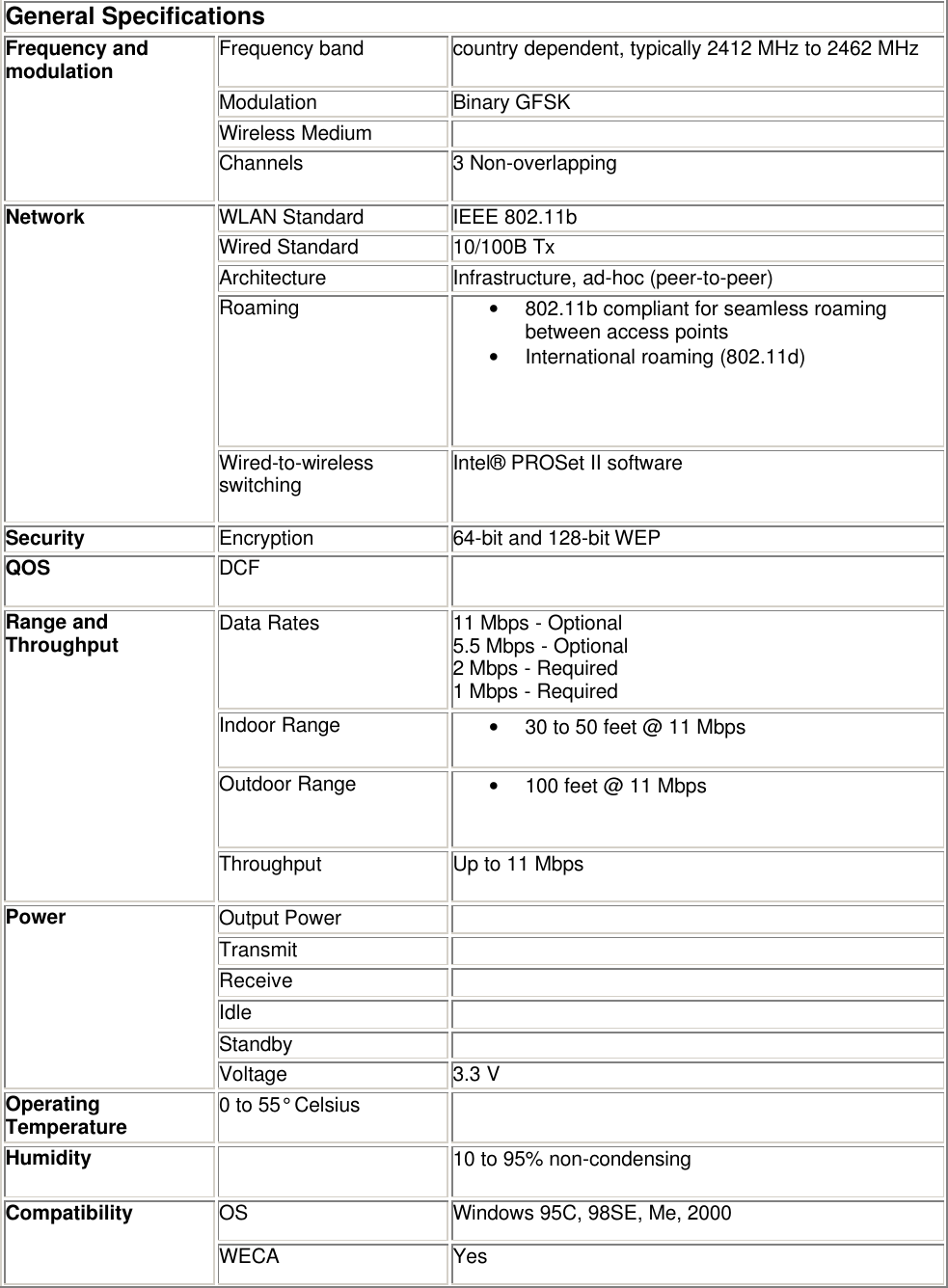 General Specifications Frequency band country dependent, typically 2412 MHz to 2462 MHz Modulation Binary GFSK Wireless Medium   Frequency and modulation Channels    3 Non-overlapping WLAN Standard IEEE 802.11b Wired Standard 10/100B Tx Architecture Infrastructure, ad-hoc (peer-to-peer) Roaming   &bull; 802.11b compliant for seamless roaming between access points &bull; International roaming (802.11d) Network Wired-to-wireless switching    Intel&reg; PROSet II software Security Encryption    64-bit and 128-bit WEP QOS DCF   Data Rates 11 Mbps - Optional 5.5 Mbps - Optional 2 Mbps - Required 1 Mbps - Required Indoor Range &bull; 30 to 50 feet @ 11 Mbps Outdoor Range &bull; 100 feet @ 11 Mbps Range and Throughput Throughput    Up to 11 Mbps Output Power   Transmit   Receive   Idle   Standby   Power Voltage 3.3 V Operating Temperature 0 to 55&deg; Celsius   Humidity  10 to 95% non-condensing   OS Windows 95C, 98SE, Me, 2000 Compatibility WECA Yes 