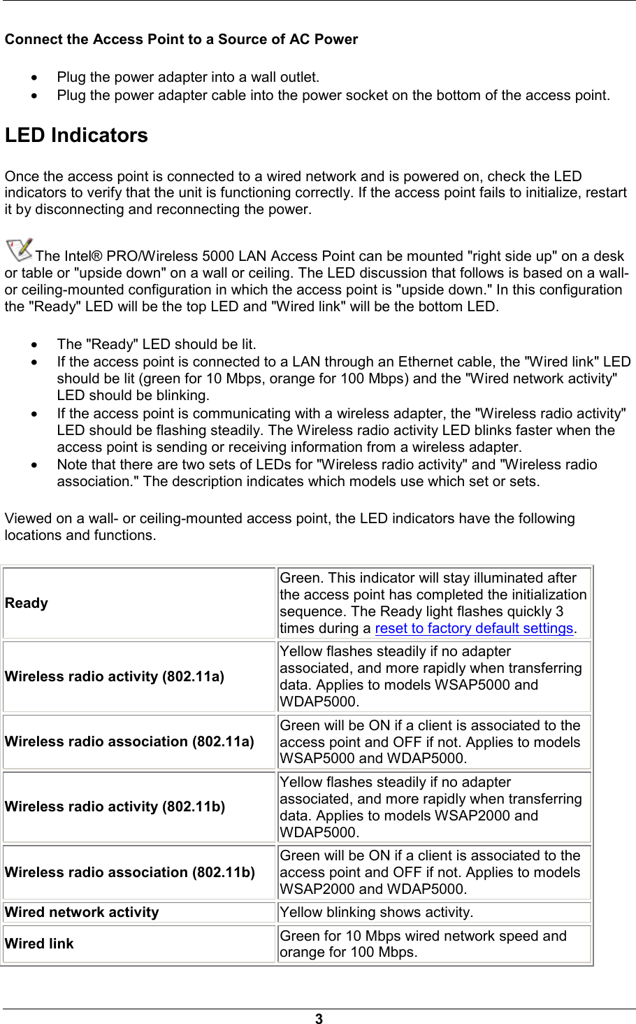  3 Connect the Access Point to a Source of AC Power &bull; Plug the power adapter into a wall outlet. &bull; Plug the power adapter cable into the power socket on the bottom of the access point. LED Indicators Once the access point is connected to a wired network and is powered on, check the LED indicators to verify that the unit is functioning correctly. If the access point fails to initialize, restart it by disconnecting and reconnecting the power. The Intel&reg; PRO/Wireless 5000 LAN Access Point can be mounted "right side up" on a desk or table or "upside down" on a wall or ceiling. The LED discussion that follows is based on a wall- or ceiling-mounted configuration in which the access point is "upside down." In this configuration the "Ready" LED will be the top LED and "Wired link" will be the bottom LED. &bull; The "Ready" LED should be lit. &bull; If the access point is connected to a LAN through an Ethernet cable, the "Wired link" LED should be lit (green for 10 Mbps, orange for 100 Mbps) and the "Wired network activity" LED should be blinking. &bull; If the access point is communicating with a wireless adapter, the "Wireless radio activity" LED should be flashing steadily. The Wireless radio activity LED blinks faster when the access point is sending or receiving information from a wireless adapter. &bull; Note that there are two sets of LEDs for "Wireless radio activity" and "Wireless radio association." The description indicates which models use which set or sets. Viewed on a wall- or ceiling-mounted access point, the LED indicators have the following locations and functions. Ready Green. This indicator will stay illuminated after the access point has completed the initialization sequence. The Ready light flashes quickly 3 times during a reset to factory default settings. Wireless radio activity (802.11a) Yellow flashes steadily if no adapter associated, and more rapidly when transferring data. Applies to models WSAP5000 and WDAP5000. Wireless radio association (802.11a) Green will be ON if a client is associated to the access point and OFF if not. Applies to models WSAP5000 and WDAP5000. Wireless radio activity (802.11b) Yellow flashes steadily if no adapter associated, and more rapidly when transferring data. Applies to models WSAP2000 and WDAP5000. Wireless radio association (802.11b) Green will be ON if a client is associated to the access point and OFF if not. Applies to models WSAP2000 and WDAP5000. Wired network activity Yellow blinking shows activity. Wired link Green for 10 Mbps wired network speed and orange for 100 Mbps. 