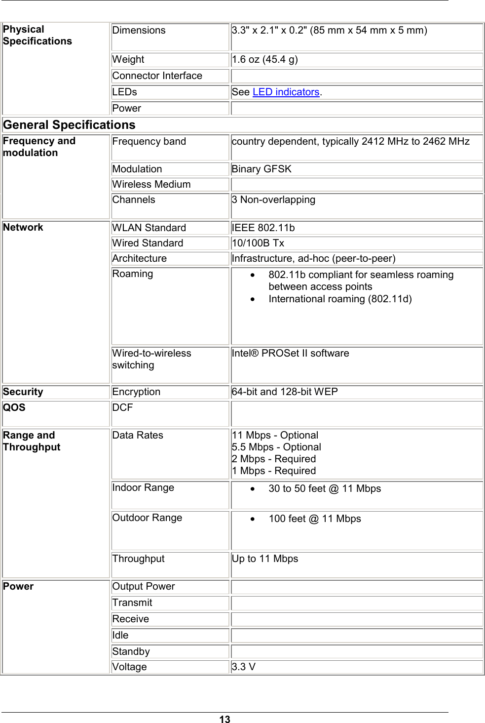  13 Dimensions  3.3" x 2.1" x 0.2" (85 mm x 54 mm x 5 mm) Weight  1.6 oz (45.4 g) Connector Interface   LEDs See LED indicators. Physical Specifications Power  General Specifications Frequency band  country dependent, typically 2412 MHz to 2462 MHz Modulation Binary GFSK Wireless Medium   Frequency and modulation Channels    3 Non-overlapping WLAN Standard  IEEE 802.11b Wired Standard  10/100B Tx Architecture  Infrastructure, ad-hoc (peer-to-peer) Roaming   &bull; 802.11b compliant for seamless roaming between access points &bull; International roaming (802.11d) Network Wired-to-wireless switching   Intel&reg; PROSet II software Security Encryption    64-bit and 128-bit WEP QOS DCF  Data Rates  11 Mbps - Optional 5.5 Mbps - Optional 2 Mbps - Required 1 Mbps - Required Indoor Range  &bull; 30 to 50 feet @ 11 Mbps Outdoor Range  &bull; 100 feet @ 11 Mbps Range and Throughput Throughput    Up to 11 Mbps Output Power   Transmit  Receive  Idle  Standby  Power Voltage 3.3 V 