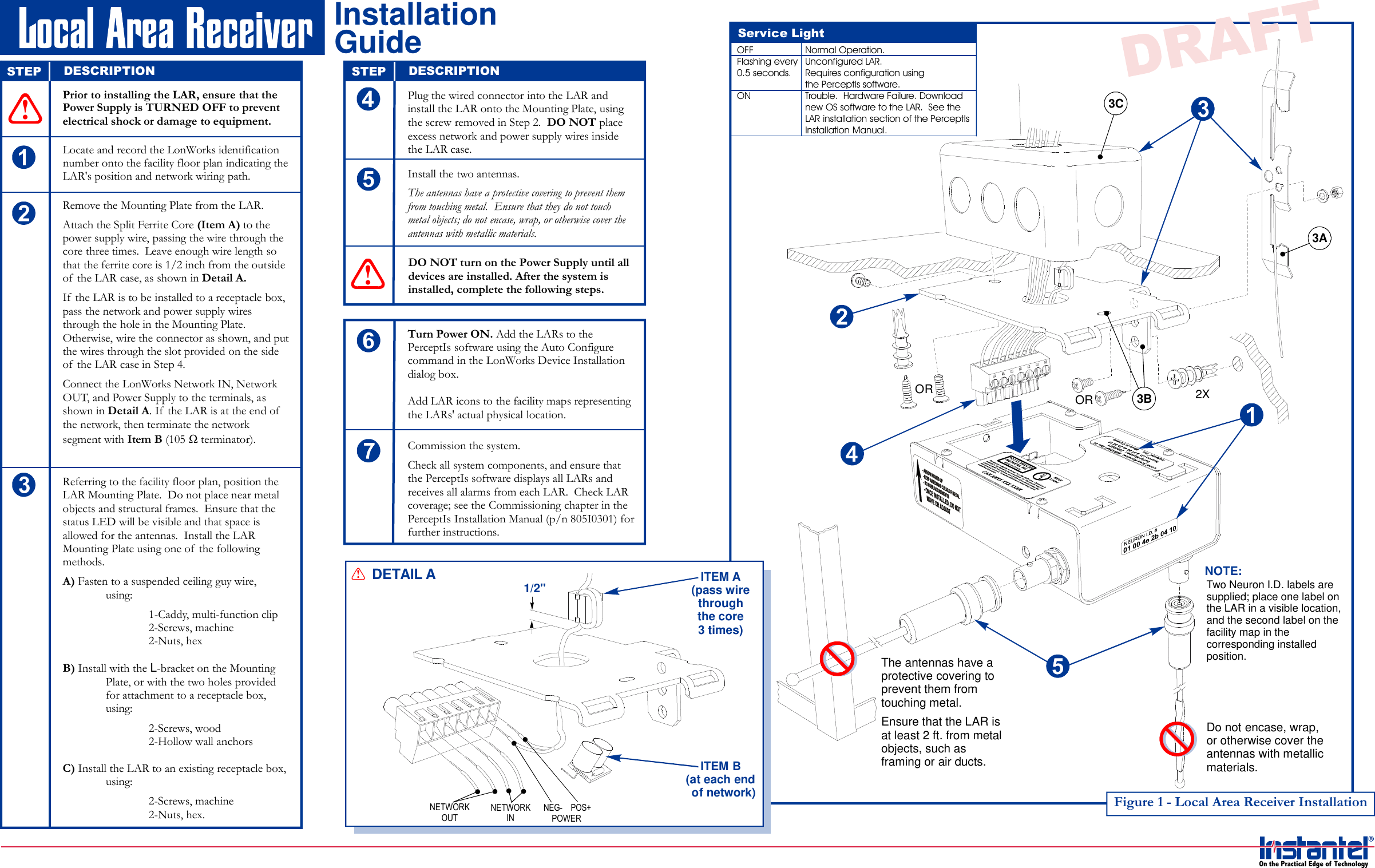 LocateandrecordtheLonWorksidentificationnumberontothefacilityfloorplanindicatingtheLAR&apos;spositionandnetworkwiringpath.PlugthewiredconnectorintotheLARandinstalltheLARontotheMountingPlate,usingthescrewremovedinStep2.placeexcessnetworkandpowersupplywiresinsidetheLARcase.DONOTInstallthetwoantennas.Theantennashaveaprotectivecoveringtopreventthemfromtouchingmetal.Ensurethattheydonottouchmetalobjects;donotencase,wrap,orotherwisecovertheantennaswithmetallicmaterials.TurnPowerON. AddtheLARstothePerceptIssoftwareusingtheAutoConfigurecommandinthedialogbox.AddLARiconstothefacilitymapsrepresentingtheLARs&apos;actualphysicallocation.LonWorksDeviceInstallationCommissionthesystem.Checkallsystemcomponents,andensurethatthePerceptIssoftwaredisplaysallLARsandreceivesallalarmsfromeachLAR.CheckLARcoverage;seetheCommissioningchapterinthePerceptIsInstallationManual(p/n805I0301)forfurtherinstructions.PriortoinstallingtheLAR,ensurethatthePowerSupplyisTURNEDOFFtopreventelectricalshockordamagetoequipment.DONOTturnonthePowerSupplyuntilalldevicesareinstalled.Afterthesystemisinstalled,completethefollowingsteps.RemovetheMountingPlatefromtheLAR.AttachtheSplitFerriteCoretothepowersupplywire,passingthewirethroughthecorethreetimes.Leaveenoughwirelengthsothattheferritecoreis1/2inchfromtheoutsideoftheLARcase,asshowninIftheLARistobeinstalledtoareceptaclebox,passthenetworkandpowersupplywiresthroughtheholeintheMountingPlate.Otherwise,wiretheconnectorasshown,andputthewiresthroughtheslotprovidedonthesideoftheLARcaseinStep4.ConnecttheLonWorksNetworkIN,NetworkOUT,andPowerSupplytotheterminals,asshownin.IftheLARisattheendofthenetwork,thenterminatethenetworksegmentwith(105terminator).(ItemA)DetailA.DetailAItemB ΩReferringtothefacilityfloorplan,positiontheLARMountingPlate.Donotplacenearmetalobjectsandstructuralframes.EnsurethatthestatusLEDwillbevisibleandthatspaceisallowedfortheantennas.InstalltheLARMountingPlateusingoneofthefollowingmethods.Fastentoasuspendedceilingguywire,using:1-Caddy,multi-functionclip2-Screws,machine2-Nuts,hexInstallwiththe-bracketontheMountingPlate,orwiththetwoholesprovidedforattachmenttoareceptaclebox,using:A)B) L2-Screws,wood2-HollowwallanchorsInstalltheLARtoanexistingreceptaclebox,using:2-Screws,machine2-Nuts,hex.C)OnthePracticalEdgeofTechnology!!STEP STEPDESCRIPTION DESCRIPTIONDonotencase,wrap,orotherwisecovertheantennaswithmetallicmaterials.TwoNeuronI.D.labelsaresupplied;placeonelabelontheLARinavisiblelocation,andthesecondlabelonthefacilitymapinthecorrespondinginstalledposition.Theantennashaveaprotectivecoveringtopreventthemfromtouchingmetal.EnsurethattheLARisatleast2ft.frommetalobjects,suchasframingorairducts.2XORNOTE:ORServiceLightOFFFlashingevery0.5seconds.ONNormalOperation.UnconfiguredLAR.RequiresconfigurationusingthePerceptIssoftware.Trouble.HardwareFailure.DownloadnewOSsoftwaretotheLAR.SeetheLARinstallationsectionofthePerceptIsInstallationManual.NETWORKIN POWERNEG-POS+NETWORKOUTDETAILA!ITEMB(ateachendofnetwork)ITEMA(passwirethroughthecore3times)1/2&quot;Figure1-LocalAreaReceiverInstallationInstallationGuide3C3A3B