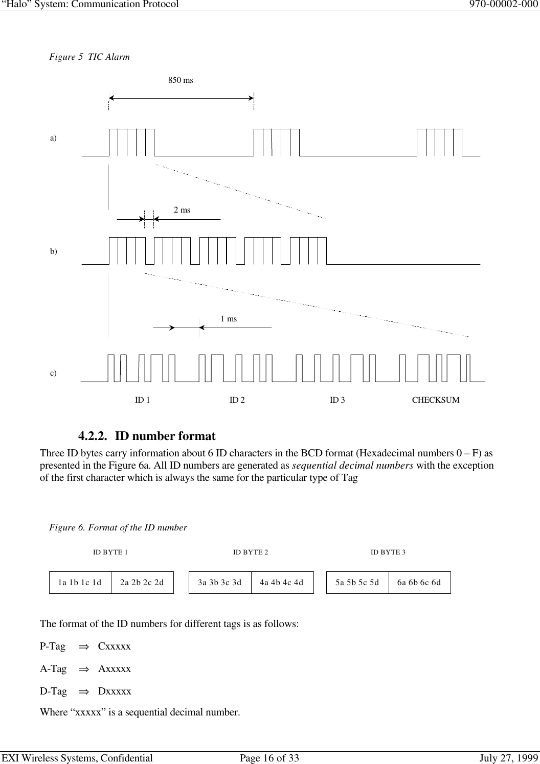 “Halo” System: Communication Protocol 970-00002-000EXI Wireless Systems, Confidential Page 16 of 33 July 27, 19994.2.2. ID number formatThree ID bytes carry information about 6 ID characters in the BCD format (Hexadecimal numbers 0 – F) aspresented in the Figure 6a. All ID numbers are generated as sequential decimal numbers with the exceptionof the first character which is always the same for the particular type of TagThe format of the ID numbers for different tags is as follows:P-Tag ⇒CxxxxxA-Tag ⇒AxxxxxD-Tag ⇒DxxxxxWhere “xxxxx” is a sequential decimal number.Figure 5TIC Alarm850 ms2 ms1 msID 1 ID 3ID 2 CHECKSUMa)b)c)Figure 6. Format of the ID number1a 1b 1c 1d 2a 2b 2c 2d 3a 3b 3c 3d 4a 4b 4c 4d 5a 5b 5c 5d 6a 6b 6c 6dID BYTE 1 ID BYTE 3ID BYTE 2