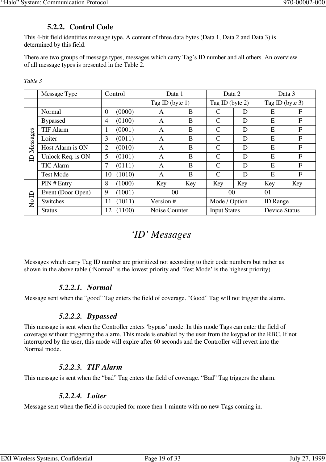 “Halo” System: Communication Protocol 970-00002-000EXI Wireless Systems, Confidential Page 19 of 33 July 27, 19995.2.2. Control CodeThis 4-bit field identifies message type. A content of three data bytes (Data 1, Data 2 and Data 3) isdetermined by this field.There are two groups of message types, messages which carry Tag’s ID number and all others. An overviewof all message types is presented in the Table 2.Table 3Message Type ControlCodeData 1 Data 2 Data 3Tag ID (byte 1) Tag ID (byte 2) Tag ID (byte 3)Normal 0     (0000) AB C DEFBypassed 4     (0100) AB C DEFTIF Alarm 1     (0001) AB C DEFLoiter 3     (0011) AB C DEFHost Alarm is ON 2     (0010) AB C DEFUnlock Req. is ON 5     (0101) AB C DEFTIC Alarm 7     (0111) AB C DEFID MessagesTest Mode 10   (1010) AB C DEFPIN # Entry 8     (1000) Key Key Key Key Key KeyEvent (Door Open) 9     (1001) 00 00 01Switchesconfiguration11   (1011) Version # Mode / Option ID RangeNo IDStatus 12   (1100) Noise Counter Input States Device Status‘ID’ MessagesMessages which carry Tag ID number are prioritized not according to their code numbers but rather asshown in the above table (‘Normal’ is the lowest priority and ‘Test Mode’ is the highest priority).5.2.2.1. NormalMessage sent when the “good” Tag enters the field of coverage. “Good” Tag will not trigger the alarm.5.2.2.2. BypassedThis message is sent when the Controller enters ‘bypass’ mode. In this mode Tags can enter the field ofcoverage without triggering the alarm. This mode is enabled by the user from the keypad or the RBC. If notinterrupted by the user, this mode will expire after 60 seconds and the Controller will revert into theNormal mode.5.2.2.3. TIF AlarmThis message is sent when the “bad” Tag enters the field of coverage. “Bad” Tag triggers the alarm.5.2.2.4. LoiterMessage sent when the field is occupied for more then 1 minute with no new Tags coming in.