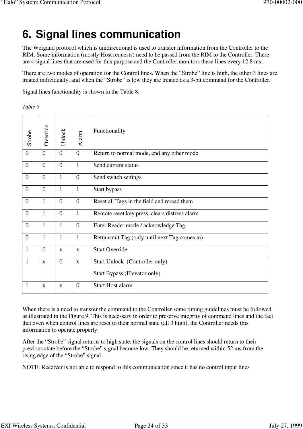 “Halo” System: Communication Protocol 970-00002-000EXI Wireless Systems, Confidential Page 24 of 33 July 27, 19996. Signal lines communicationThe Weigand protocol which is unidirectional is used to transfer information from the Controller to theRIM. Some information (mostly Host requests) need to be passed from the RIM to the Controller. Thereare 4 signal lines that are used for this purpose and the Controller monitors these lines every 12.8 ms.There are two modes of operation for the Control lines. When the “Strobe” line is high, the other 3 lines aretreated individually, and when the “Strobe” is low they are treated as a 3-bit command for the Controller.Signal lines functionality is shown in the Table 8.Table 9  Strobe  Override  Unlock  AlarmFunctionality0000Return to normal mode, end any other mode0001Send current status0010Send switch settings0011Start bypass0100Reset all Tags in the field and reread them0101Remote reset key press, clears distress alarm0110Enter Reader mode / acknowledge Tag0111Retransmit Tag (only until next Tag comes in)10x x Start Override1x0xStart Unlock  (Controller only)Start Bypass (Elevator only)1xx0Start Host alarmWhen there is a need to transfer the command to the Controller some timing guidelines must be followedas illustrated in the Figure 9. This is necessary in order to preserve integrity of command lines and the factthat even when control lines are reset to their normal state (all 3 high), the Controller needs thisinformation to operate properly.After the “Strobe” signal returns to high state, the signals on the control lines should return to theirprevious state before the “Strobe” signal become low. They should be returned within 52 ms from therising edge of the “Strobe” signal.NOTE: Receiver is not able to respond to this communication since it has no control input lines