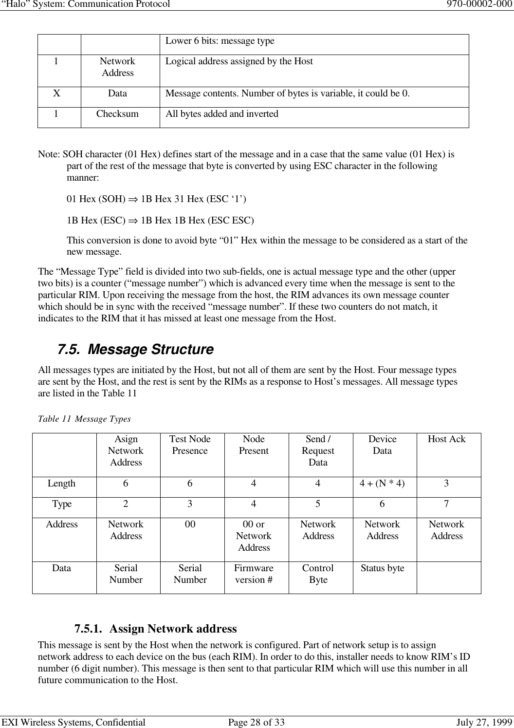 “Halo” System: Communication Protocol 970-00002-000EXI Wireless Systems, Confidential Page 28 of 33 July 27, 1999Lower 6 bits: message type1NetworkAddress Logical address assigned by the HostXData Message contents. Number of bytes is variable, it could be 0.1Checksum All bytes added and invertedNote: SOH character (01 Hex) defines start of the message and in a case that the same value (01 Hex) ispart of the rest of the message that byte is converted by using ESC character in the followingmanner:01 Hex (SOH) ⇒ 1B Hex 31 Hex (ESC ‘1’)1B Hex (ESC) ⇒ 1B Hex 1B Hex (ESC ESC)This conversion is done to avoid byte “01” Hex within the message to be considered as a start of thenew message.The “Message Type” field is divided into two sub-fields, one is actual message type and the other (uppertwo bits) is a counter (“message number”) which is advanced every time when the message is sent to theparticular RIM. Upon receiving the message from the host, the RIM advances its own message counterwhich should be in sync with the received “message number”. If these two counters do not match, itindicates to the RIM that it has missed at least one message from the Host.7.5. Message StructureAll messages types are initiated by the Host, but not all of them are sent by the Host. Four message typesare sent by the Host, and the rest is sent by the RIMs as a response to Host’s messages. All message typesare listed in the Table 11Table 11 Message TypesAsignNetworkAddressTest NodePresence NodePresent Send /RequestDataDeviceData Host AckLength 6 6 4 4 4 + (N * 4) 3Type 234567Address NetworkAddress 00 00 orNetworkAddressNetworkAddress NetworkAddress NetworkAddressData SerialNumber SerialNumber Firmwareversion # ControlByte Status byte7.5.1. Assign Network addressThis message is sent by the Host when the network is configured. Part of network setup is to assignnetwork address to each device on the bus (each RIM). In order to do this, installer needs to know RIM’s IDnumber (6 digit number). This message is then sent to that particular RIM which will use this number in allfuture communication to the Host.