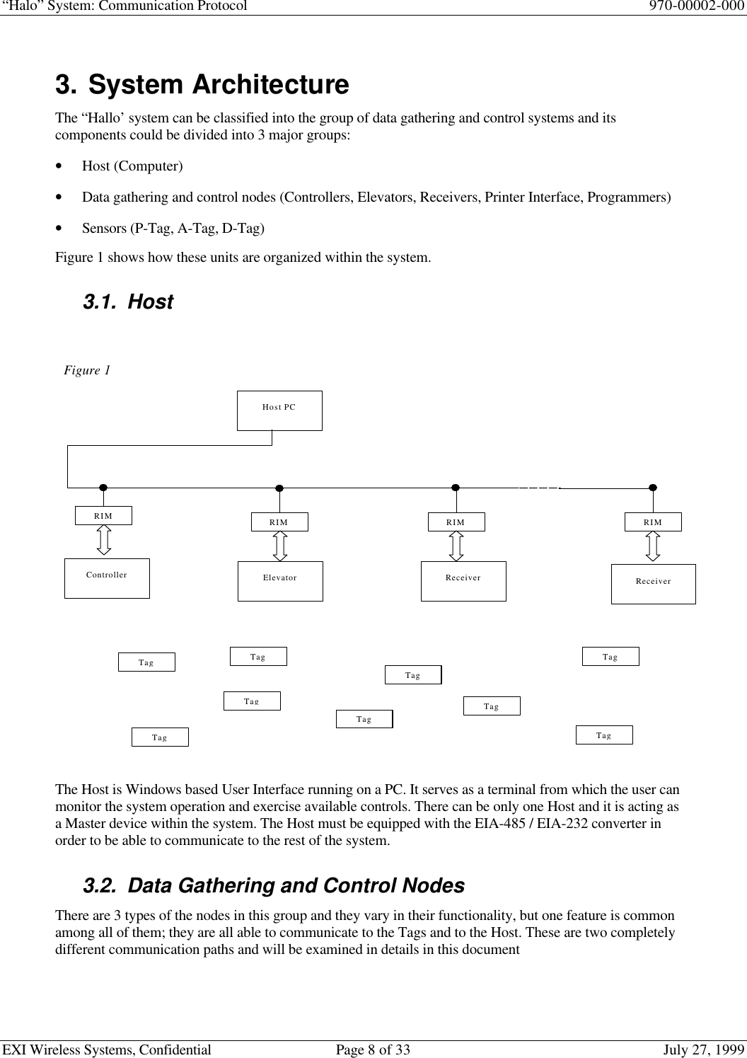 “Halo” System: Communication Protocol 970-00002-000EXI Wireless Systems, Confidential Page 8 of 33 July 27, 19993. System ArchitectureThe “Hallo’ system can be classified into the group of data gathering and control systems and itscomponents could be divided into 3 major groups:• Host (Computer)• Data gathering and control nodes (Controllers, Elevators, Receivers, Printer Interface, Programmers)• Sensors (P-Tag, A-Tag, D-Tag)Figure 1 shows how these units are organized within the system.3.1. HostThe Host is Windows based User Interface running on a PC. It serves as a terminal from which the user canmonitor the system operation and exercise available controls. There can be only one Host and it is acting asa Master device within the system. The Host must be equipped with the EIA-485 / EIA-232 converter inorder to be able to communicate to the rest of the system.3.2. Data Gathering and Control NodesThere are 3 types of the nodes in this group and they vary in their functionality, but one feature is commonamong all of them; they are all able to communicate to the Tags and to the Host. These are two completelydifferent communication paths and will be examined in details in this documentFigure 1Controller ElevatorHost PCRIMRIMRIMReceiverRIMReceiverTagTagTagTagTagTagTagTagTag