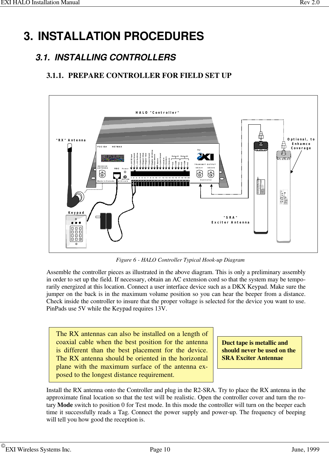 EXI HALO Installation Manual Rev 2.0EXI Wireless Systems Inc. Page 10 June, 19993. INSTALLATION PROCEDURES3.1. INSTALLING CONTROLLERS3.1.1. PREPARE CONTROLLER FOR FIELD SET UPFigure 6 - HALO Controller Typical Hook-up DiagramAssemble the controller pieces as illustrated in the above diagram. This is only a preliminary assemblyin order to set up the field. If necessary, obtain an AC extension cord so that the system may be tempo-rarily energized at this location. Connect a user interface device such as a DKX Keypad. Make sure thejumper on the back is in the maximum volume position so you can hear the beeper from a distance.Check inside the controller to insure that the proper voltage is selected for the device you want to use.PinPads use 5V while the Keypad requires 13V.Install the RX antenna onto the Controller and plug in the R2-SRA. Try to place the RX antenna in theapproximate final location so that the test will be realistic. Open the controller cover and turn the ro-tary Mode switch to position 0 for Test mode. In this mode the controller will turn on the beeper eachtime it successfully reads a Tag. Connect the power supply and power-up. The frequency of beepingwill tell you how good the reception is.Duct tape is metallic andshould never be used on theSRA Exciter AntennaeThe RX antennas can also be installed on a length ofcoaxial cable when the best position for the antennais different than the best placement for the device.The RX antenna should be oriented in the horizontalplane with the maximum surface of the antenna ex-posed to the longest distance requirement.EXI ELECTRONIC SYSTEMSWinnipeg, Manitoba  (204) 788-1696Made in CanadaPRODUCTMODEL NO.SERIAL NO&gt;ROAM  II/TAGRRRSEA-M1118&quot;RX&quot; AntennaKeypad &quot;SRA&quot;Exciter AntennaHALO &quot;Controller&quot;1 2 34 5 67 8 9*0#Optional, toEnhamce CoverageRECEIVEANTENNA RBCFCC ID#          HE7MAXTRANSMIT  OUTPUTSEA #1 SEA #2Made in Canada . .  with care ControllerbyPower1    2     3     4     5     6     7     8    9    10    11    12   13   14   15   16   17   18   19   20+24V DC InputSystem Ground+12V Ou 200 maSystem GroundWeigand  0/DataWeigand  1/GndSystem GroundMagOut  24V 200 maDoor Switch InSystem GroundUnlock InOverride InStrobe InN.OCOMN.C.N.OCOMN.CRelay #1 Relay #2Alarm InOFF  ON