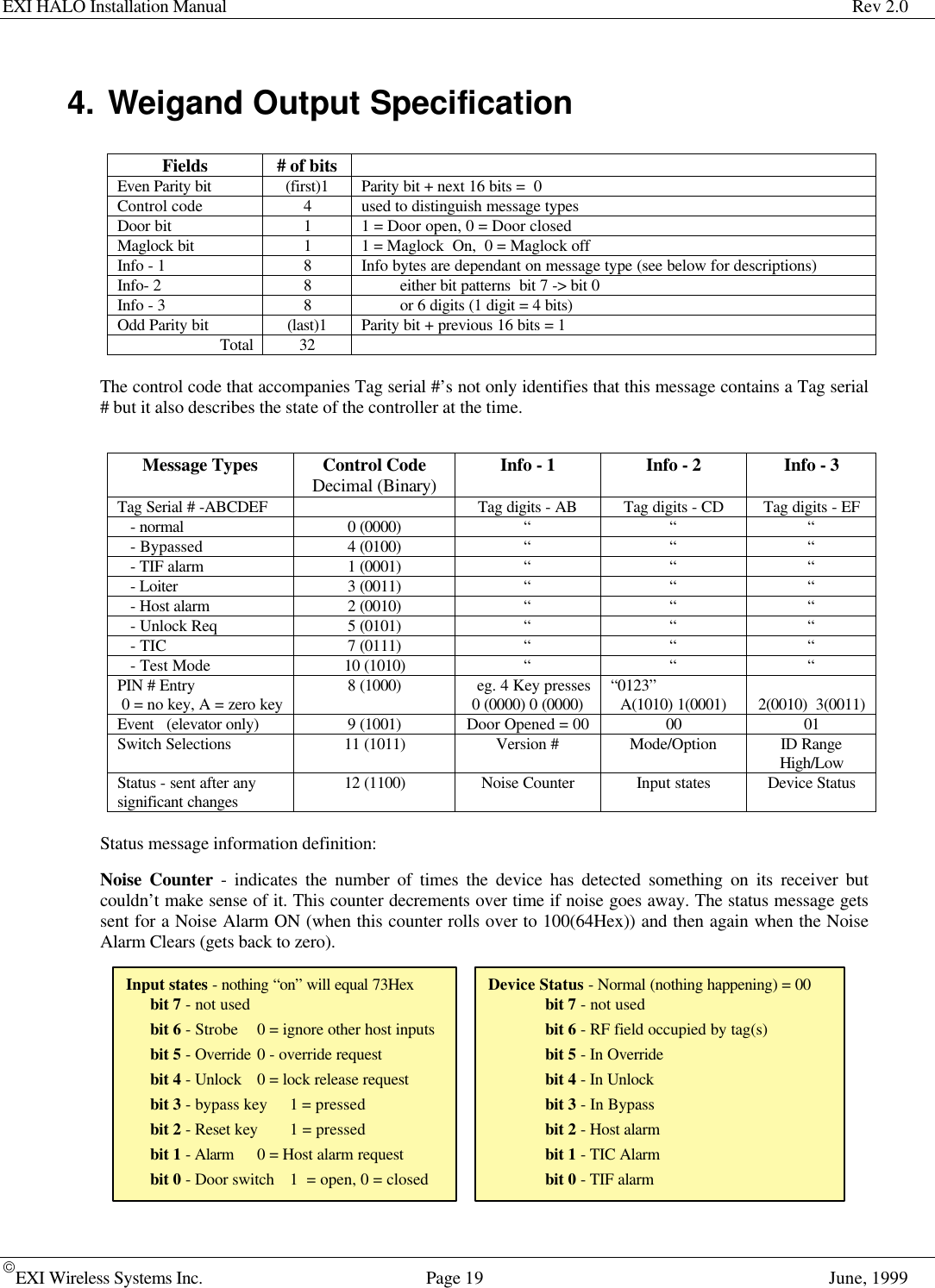 EXI HALO Installation Manual Rev 2.0EXI Wireless Systems Inc. Page 19 June, 19994. Weigand Output SpecificationFields # of bitsEven Parity bit (first)1 Parity bit + next 16 bits =  0Control code 4used to distinguish message typesDoor bit 11 = Door open, 0 = Door closedMaglock bit 11 = Maglock  On,  0 = Maglock offInfo - 1 8Info bytes are dependant on message type (see below for descriptions)Info- 2 8         either bit patterns  bit 7 -&gt; bit 0Info - 3 8         or 6 digits (1 digit = 4 bits)Odd Parity bit (last)1 Parity bit + previous 16 bits = 1Total 32The control code that accompanies Tag serial #’s not only identifies that this message contains a Tag serial# but it also describes the state of the controller at the time.Message Types Control CodeDecimal (Binary) Info - 1 Info - 2 Info - 3Tag Serial # -ABCDEF Tag digits - AB Tag digits - CD Tag digits - EF   - normal 0 (0000) “ “ “   - Bypassed 4 (0100) “ “ “   - TIF alarm 1 (0001) “ “ “   - Loiter 3 (0011) “ “ “   - Host alarm 2 (0010) “ “ “   - Unlock Req 5 (0101) “ “ “   - TIC 7 (0111) “ “ “   - Test Mode 10 (1010) “ “ “PIN # Entry 0 = no key, A = zero key 8 (1000) eg. 4 Key presses0 (0000) 0 (0000) “0123”A(1010) 1(0001) 2(0010)  3(0011)Event   (elevator only) 9 (1001) Door Opened = 00 00 01Switch Selections 11 (1011) Version # Mode/Option ID RangeHigh/LowStatus - sent after anysignificant changes 12 (1100) Noise Counter Input states Device StatusStatus message information definition:Noise Counter - indicates the number of times the device has detected something on its receiver butcouldn’t make sense of it. This counter decrements over time if noise goes away. The status message getssent for a Noise Alarm ON (when this counter rolls over to 100(64Hex)) and then again when the NoiseAlarm Clears (gets back to zero).Device Status - Normal (nothing happening) = 00bit 7 - not usedbit 6 - RF field occupied by tag(s)bit 5 - In Overridebit 4 - In Unlockbit 3 - In Bypassbit 2 - Host alarmbit 1 - TIC Alarmbit 0 - TIF alarmInput states - nothing “on” will equal 73Hexbit 7 - not usedbit 6 - Strobe  0 = ignore other host inputsbit 5 - Override 0 - override requestbit 4 - Unlock 0 = lock release requestbit 3 - bypass key 1 = pressedbit 2 - Reset key 1 = pressedbit 1 - Alarm 0 = Host alarm requestbit 0 - Door switch  1  = open, 0 = closed