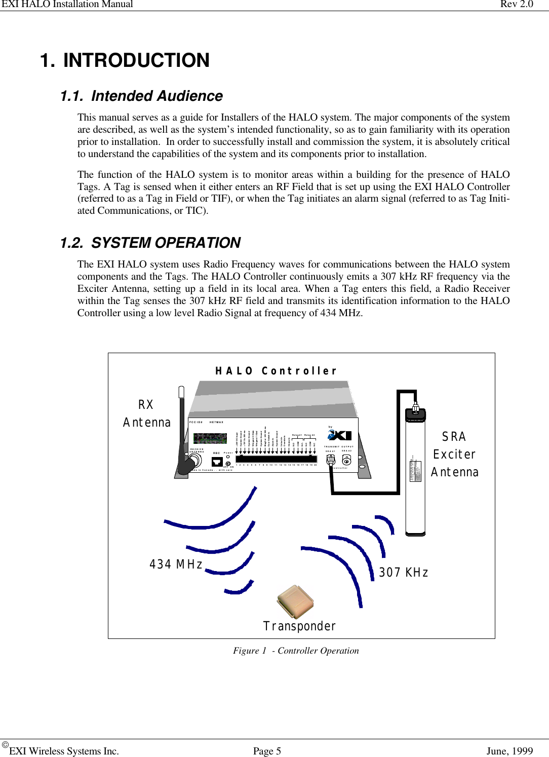 EXI HALO Installation Manual Rev 2.0EXI Wireless Systems Inc. Page 5June, 19991. INTRODUCTION1.1. Intended AudienceThis manual serves as a guide for Installers of the HALO system. The major components of the systemare described, as well as the system’s intended functionality, so as to gain familiarity with its operationprior to installation.  In order to successfully install and commission the system, it is absolutely criticalto understand the capabilities of the system and its components prior to installation.The function of the HALO system is to monitor areas within a building for the presence of HALOTags. A Tag is sensed when it either enters an RF Field that is set up using the EXI HALO Controller(referred to as a Tag in Field or TIF), or when the Tag initiates an alarm signal (referred to as Tag Initi-ated Communications, or TIC).1.2. SYSTEM OPERATIONThe EXI HALO system uses Radio Frequency waves for communications between the HALO systemcomponents and the Tags. The HALO Controller continuously emits a 307 kHz RF frequency via theExciter Antenna, setting up a field in its local area. When a Tag enters this field, a Radio Receiverwithin the Tag senses the 307 kHz RF field and transmits its identification information to the HALOController using a low level Radio Signal at frequency of 434 MHz.Figure 1  - Controller OperationRECEIVEANTENNA RBCFCC ID#          HE7MAXTRANSMIT  OUTPUTSEA #1 SEA #2Made in Canada . .  with care ControllerbyPower1    2     3     4     5     6     7     8    9    10    11    12   13   14   15   16   17   18   19   20+24V DC InputSystem Ground+12V Ou 200 maSystem GroundWeigand  0/DataWeigand  1/GndSystem GroundMagOut  24V 200 maDoor Switch InSystem GroundUnlock InOverride InStrobe InN.OCOMN.C.N.OCOMN.CRelay #1 Relay #2Alarm InOFF  ONEXI ELECTRONIC SYSTEMSWinnipeg, Manitoba  (204) 788-1696Made in CanadaPRODUCTMODEL NO.SERIAL NO&gt;ROAM  II/TAGRRRSEA-M1118HALO ControllerRXAntenna SRAExciterAntenna434 MHz 307 KHzTransponder