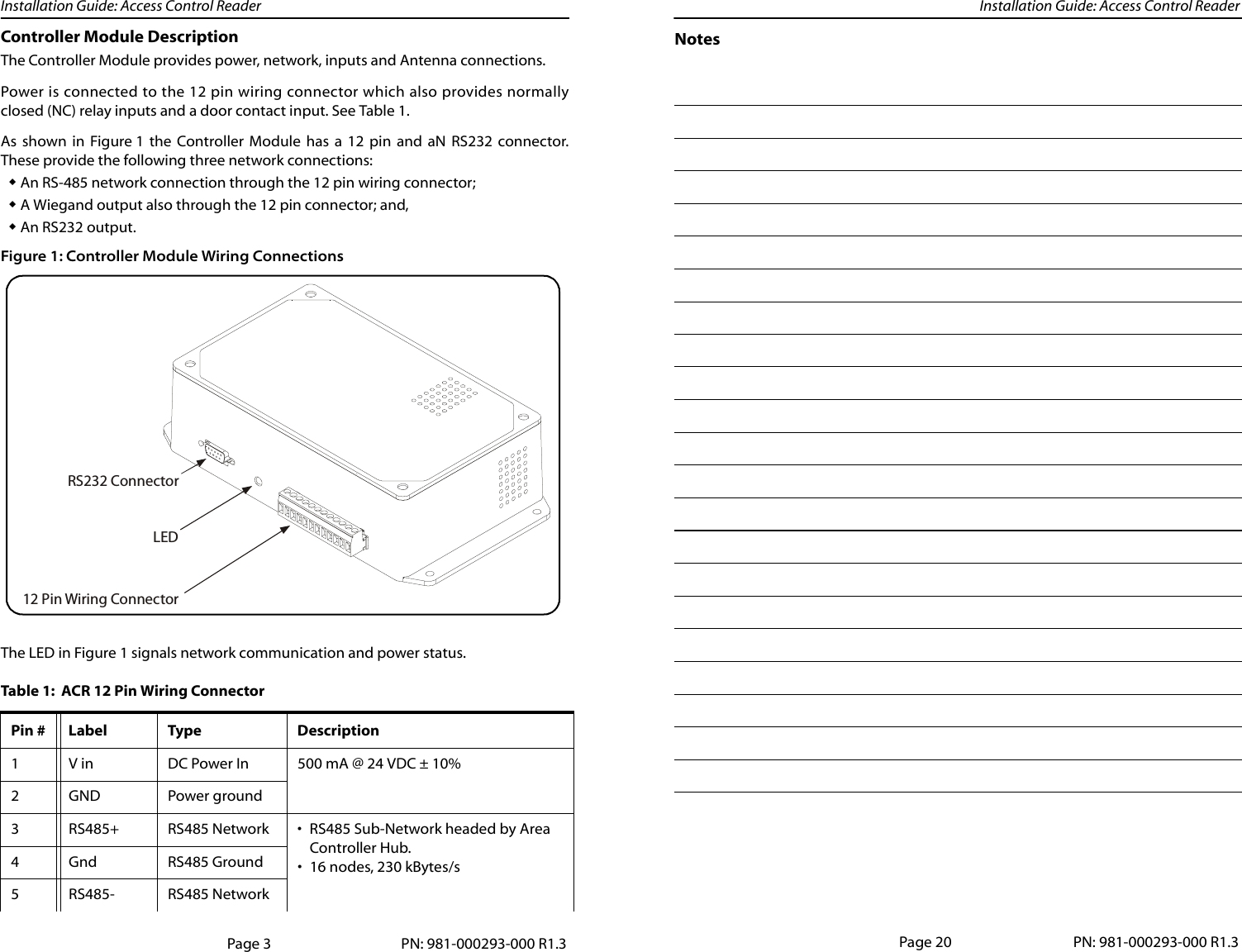 Installation Guide: Access Control Reader Installation Guide: Access Control ReaderController Module DescriptionThe Controller Module provides power, network, inputs and Antenna connections.Power is connected to the 12 pin wiring connector which also provides normallyclosed (NC) relay inputs and a door contact input. See Table 1.As shown in Figure 1 the Controller Module has a 12 pin and aN RS232 connector.These provide the following three network connections: An RS-485 network connection through the 12 pin wiring connector;A Wiegand output also through the 12 pin connector; and,An RS232 output.Figure 1: Controller Module Wiring ConnectionsThe LED in Figure 1 signals network communication and power status.Table 1:  ACR 12 Pin Wiring ConnectorPin # Label Type Description1 V in DC Power In 500 mA @ 24 VDC ± 10%2 GND Power ground3 RS485+ RS485 Network • RS485 Sub-Network headed by Area Controller Hub.• 16 nodes, 230 kBytes/s4 Gnd RS485 Ground5 RS485- RS485 Network12 Pin Wiring ConnectorRS232 ConnectorLEDPage 3 PN: 981-000293-000 R1.3NotesPage 20 PN: 981-000293-000 R1.3