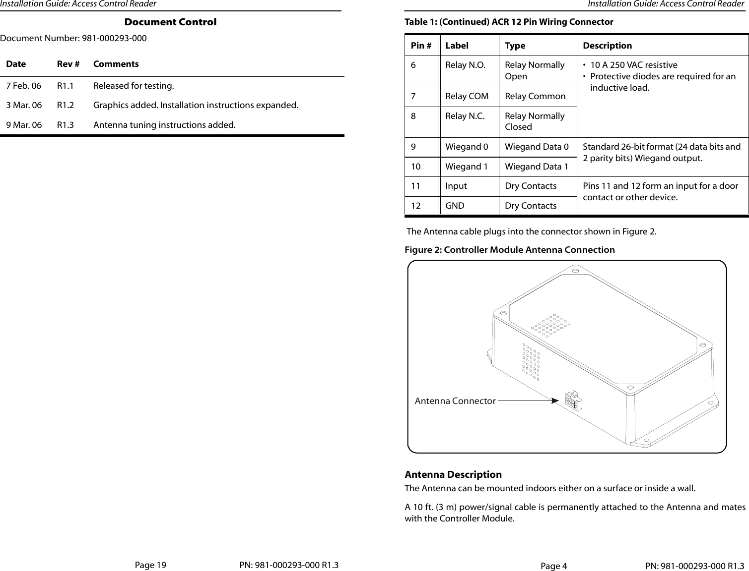 Installation Guide: Access Control Reader Installation Guide: Access Control ReaderDocument ControlDocument Number: 981-000293-000Date Rev # Comments7 Feb. 06 R1.1 Released for testing.3 Mar. 06 R1.2 Graphics added. Installation instructions expanded. 9 Mar. 06 R1.3 Antenna tuning instructions added.Page 19 PN: 981-000293-000 R1.3 The Antenna cable plugs into the connector shown in Figure 2. Figure 2: Controller Module Antenna ConnectionAntenna DescriptionThe Antenna can be mounted indoors either on a surface or inside a wall.A 10 ft. (3 m) power/signal cable is permanently attached to the Antenna and mateswith the Controller Module.6 Relay N.O. Relay Normally Open• 10 A 250 VAC resistive• Protective diodes are required for an inductive load.7 Relay COM Relay Common8 Relay N.C. Relay Normally Closed9 Wiegand 0 Wiegand Data 0 Standard 26-bit format (24 data bits and 2 parity bits) Wiegand output.10 Wiegand 1 Wiegand Data 111 Input Dry Contacts Pins 11 and 12 form an input for a door contact or other device.12 GND Dry ContactsTable 1: (Continued) ACR 12 Pin Wiring ConnectorPin # Label Type DescriptionAntenna ConnectorPage 4 PN: 981-000293-000 R1.3