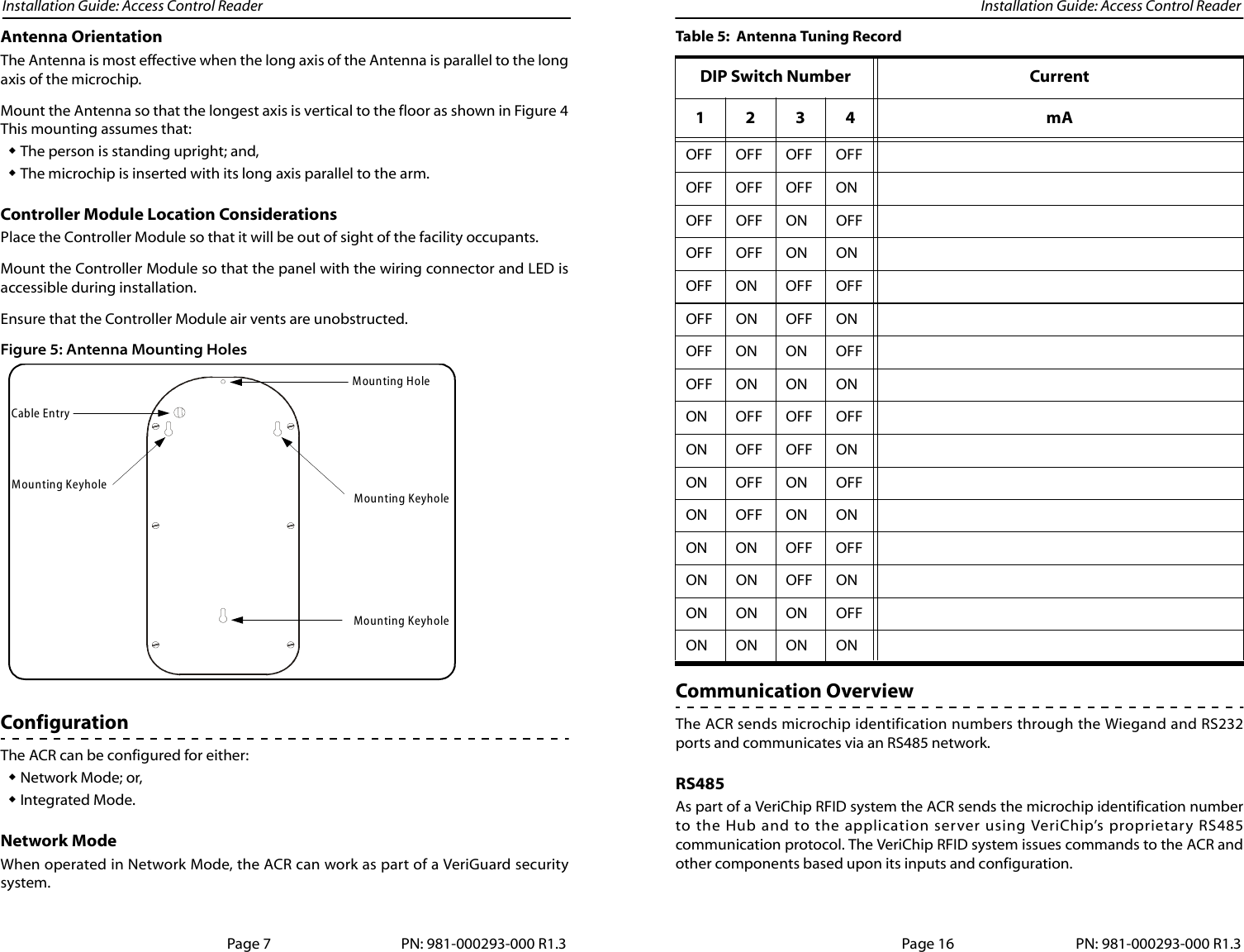 Installation Guide: Access Control Reader Installation Guide: Access Control ReaderAntenna OrientationThe Antenna is most effective when the long axis of the Antenna is parallel to the longaxis of the microchip.Mount the Antenna so that the longest axis is vertical to the floor as shown in Figure 4This mounting assumes that:The person is standing upright; and,The microchip is inserted with its long axis parallel to the arm.Controller Module Location ConsiderationsPlace the Controller Module so that it will be out of sight of the facility occupants. Mount the Controller Module so that the panel with the wiring connector and LED isaccessible during installation. Ensure that the Controller Module air vents are unobstructed.Figure 5: Antenna Mounting HolesConfigurationThe ACR can be configured for either: Network Mode; or, Integrated Mode.Network ModeWhen operated in Network Mode, the ACR can work as part of a VeriGuard securitysystem. Mounting KeyholeMounting KeyholeCable EntryMounting HoleMounting KeyholePage 7 PN: 981-000293-000 R1.3Communication OverviewThe ACR sends microchip identification numbers through the Wiegand and RS232ports and communicates via an RS485 network.RS485As part of a VeriChip RFID system the ACR sends the microchip identification numberto the Hub and to the application server using VeriChip’s proprietary RS485communication protocol. The VeriChip RFID system issues commands to the ACR andother components based upon its inputs and configuration.Table 5:  Antenna Tuning RecordDIP Switch Number Current1234 mAOFF OFF OFF OFFOFF OFF OFF ONOFF OFF ON OFFOFF OFF ON ONOFF ON OFF OFFOFF ON OFF ONOFF ON ON OFFOFF ON ON ONON OFF OFF OFFON OFF OFF ONON OFF ON OFFON OFF ON ONON ON OFF OFFON ON OFF ONON ON ON OFFON ON ON ONPage 16 PN: 981-000293-000 R1.3