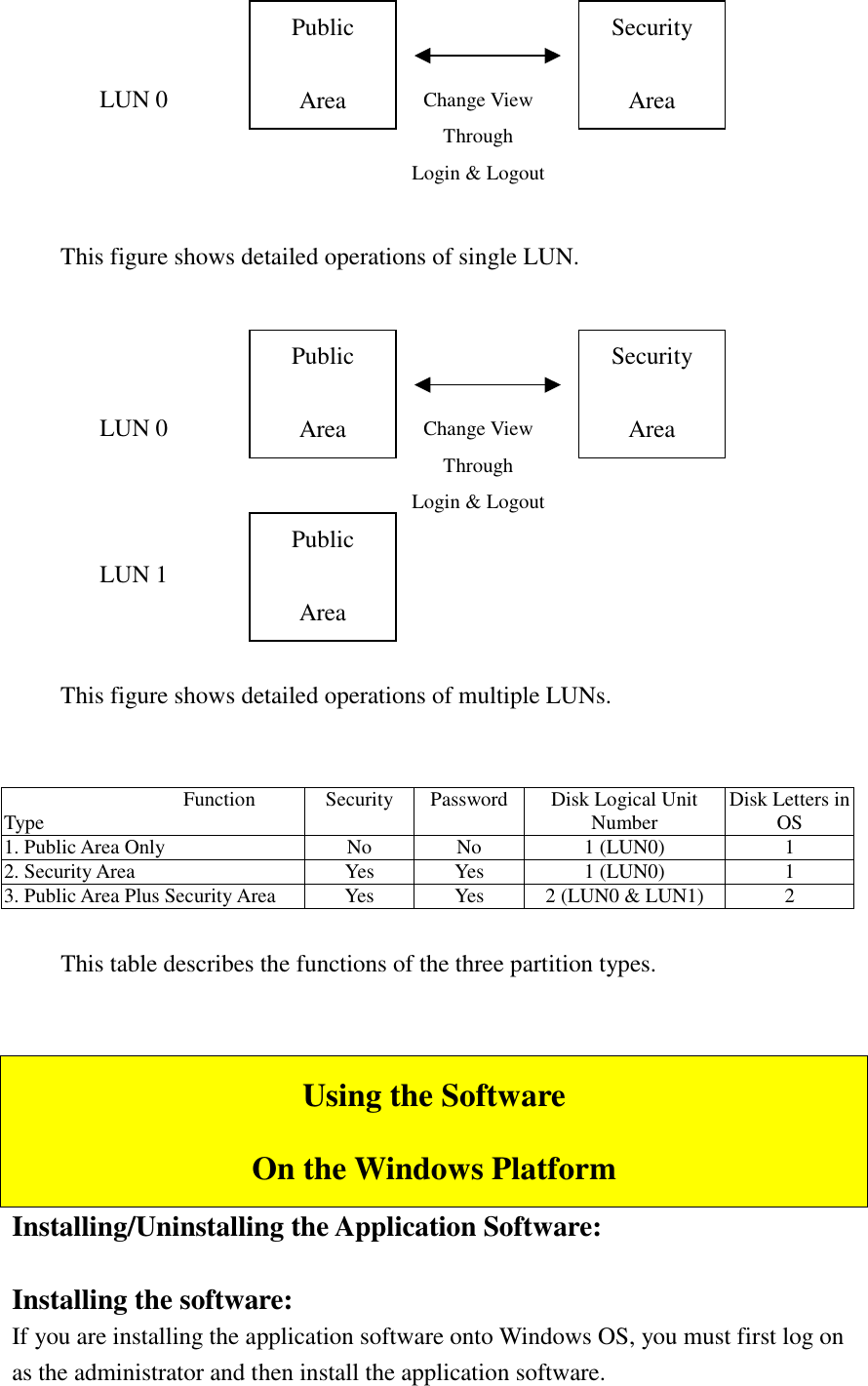      This figure shows detailed operations of single LUN.     This figure shows detailed operations of multiple LUNs.                       Function Type  Security Password  Disk Logical Unit Number   Disk Letters in OS 1. Public Area Only  No  No  1 (LUN0)  1 2. Security Area  Yes  Yes  1 (LUN0)  1 3. Public Area Plus Security Area  Yes  Yes  2 (LUN0 &amp; LUN1)  2     This table describes the functions of the three partition types.   Using the Software On the Windows Platform Installing/Uninstalling the Application Software:  Installing the software: If you are installing the application software onto Windows OS, you must first log on as the administrator and then install the application software. Public  Area Security  Area Public  Area Change View Through Login &amp; Logout LUN 0 LUN 1 Public  Area Security  Area Change View Through Login &amp; Logout LUN 0 