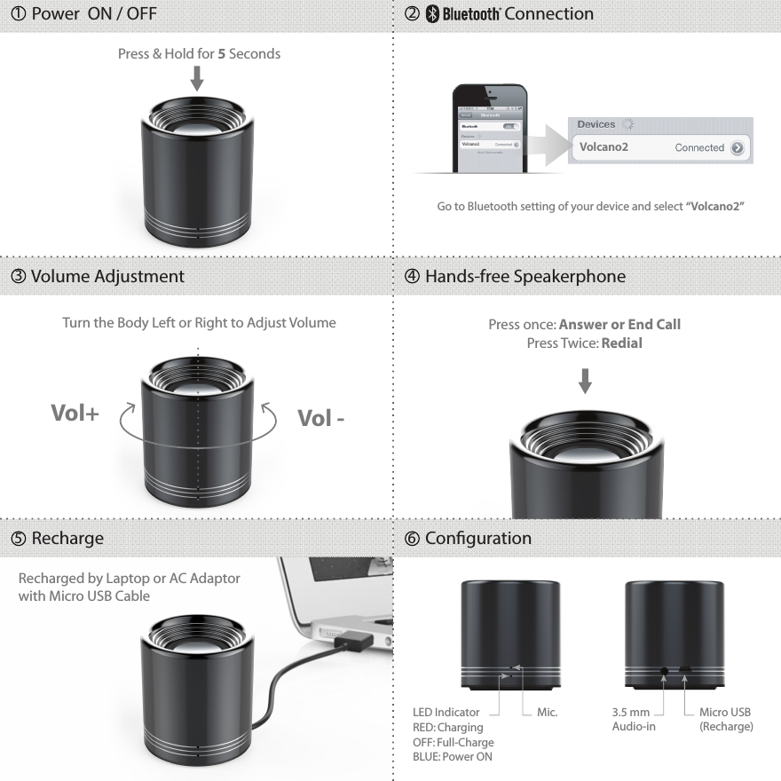    Power  ON / OFF   1   Go to Bluetooth setting of your device and select “Volcano2”   Press once: Answer or End Call   Press &amp; Hold for 5 SecondsRecharged by Laptop or AC Adaptor with Micro USB CableTurn the Body Left or Right to Adjust Volume   Press Twice: Redial  Vol+ Vol -   LED Indicator   RED: Charging   OFF: Full-Charge   BLUE: Power ON3.5 mmAudio-inMicro USB(Recharge)   Mic.Volcano2Volcano2   Connection    2   Hands-free Speakerphone   4   Conguration   6   Volume Adjustment   3   Recharge   5