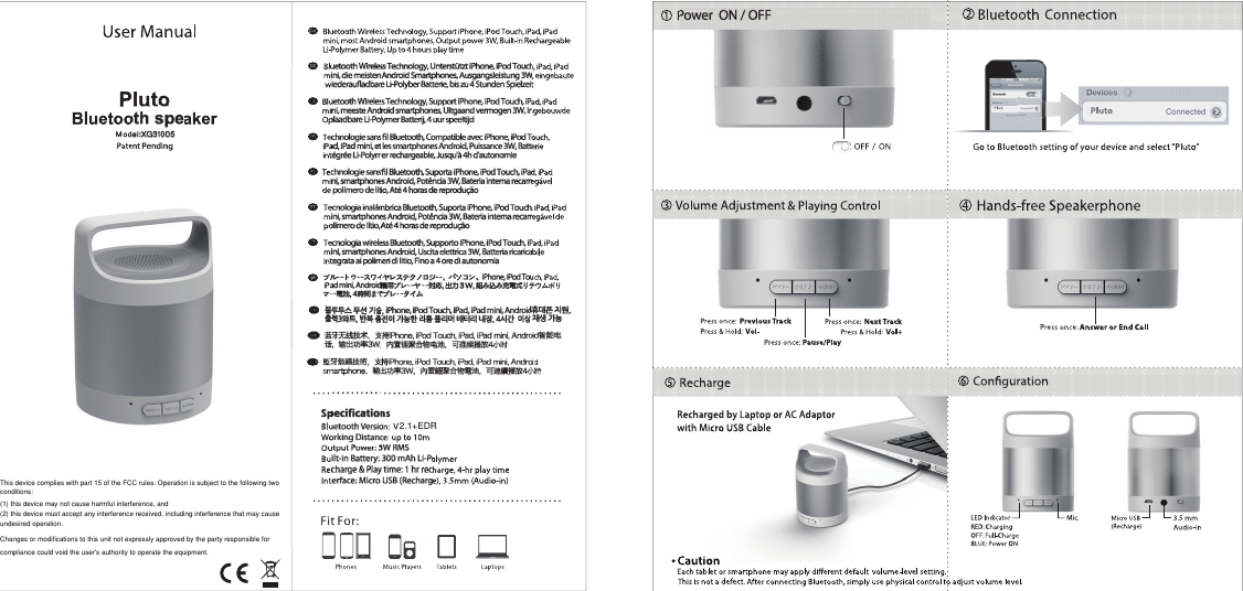 2.1+EDRThis device complies with part 15 of the FCC rules. Operation is subject to the following twoconditions:(1) this device may not cause harmful interference, and(2) this device must accept any interference received, including interference that may causeundesired operation.Changes or modifications to this unit not expressly approved by the party responsible forcompliance could void the user&apos;s authority to operate the equipment.