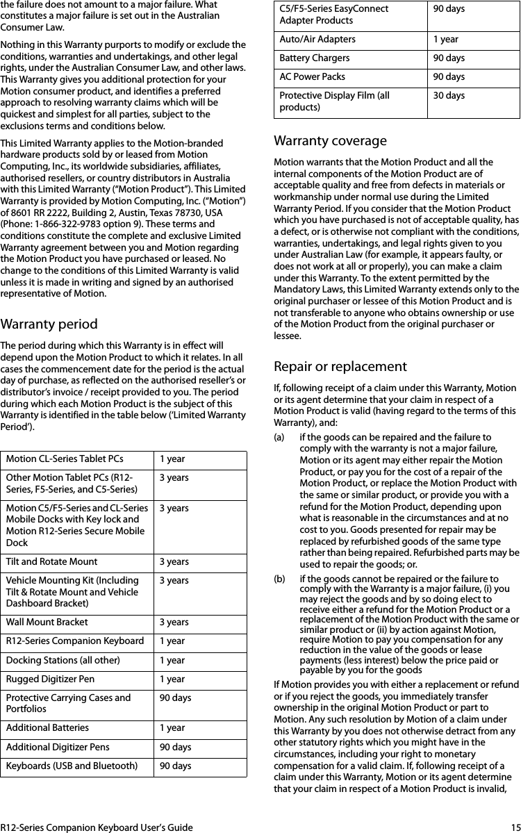 R12-Series Companion Keyboard User’s Guide 15the failure does not amount to a major failure. What constitutes a major failure is set out in the Australian Consumer Law.Nothing in this Warranty purports to modify or exclude the conditions, warranties and undertakings, and other legal rights, under the Australian Consumer Law, and other laws. This Warranty gives you additional protection for your Motion consumer product, and identifies a preferred approach to resolving warranty claims which will be quickest and simplest for all parties, subject to the exclusions terms and conditions below.This Limited Warranty applies to the Motion-branded hardware products sold by or leased from Motion Computing, Inc., its worldwide subsidiaries, affiliates, authorised resellers, or country distributors in Australia with this Limited Warranty (“Motion Product”). This Limited Warranty is provided by Motion Computing, Inc. (“Motion”) of 8601 RR 2222, Building 2, Austin, Texas 78730, USA (Phone: 1-866-322-9783 option 9). These terms and conditions constitute the complete and exclusive Limited Warranty agreement between you and Motion regarding the Motion Product you have purchased or leased. No change to the conditions of this Limited Warranty is valid unless it is made in writing and signed by an authorised representative of Motion.Warranty periodThe period during which this Warranty is in effect will depend upon the Motion Product to which it relates. In all cases the commencement date for the period is the actual day of purchase, as reflected on the authorised reseller’s or distributor’s invoice / receipt provided to you. The period during which each Motion Product is the subject of this Warranty is identified in the table below (‘Limited Warranty Period’).Warranty coverageMotion warrants that the Motion Product and all the internal components of the Motion Product are of acceptable quality and free from defects in materials or workmanship under normal use during the Limited Warranty Period. If you consider that the Motion Product which you have purchased is not of acceptable quality, has a defect, or is otherwise not compliant with the conditions, warranties, undertakings, and legal rights given to you under Australian Law (for example, it appears faulty, or does not work at all or properly), you can make a claim under this Warranty. To the extent permitted by the Mandatory Laws, this Limited Warranty extends only to the original purchaser or lessee of this Motion Product and is not transferable to anyone who obtains ownership or use of the Motion Product from the original purchaser or lessee.Repair or replacementIf, following receipt of a claim under this Warranty, Motion or its agent determine that your claim in respect of a Motion Product is valid (having regard to the terms of this Warranty), and: (a) if the goods can be repaired and the failure to comply with the warranty is not a major failure, Motion or its agent may either repair the Motion Product, or pay you for the cost of a repair of the Motion Product, or replace the Motion Product with the same or similar product, or provide you with a refund for the Motion Product, depending upon what is reasonable in the circumstances and at no cost to you. Goods presented for repair may be replaced by refurbished goods of the same type rather than being repaired. Refurbished parts may be used to repair the goods; or.(b) if the goods cannot be repaired or the failure to comply with the Warranty is a major failure, (i) you may reject the goods and by so doing elect to receive either a refund for the Motion Product or a replacement of the Motion Product with the same or similar product or (ii) by action against Motion, require Motion to pay you compensation for any reduction in the value of the goods or lease payments (less interest) below the price paid or payable by you for the goodsIf Motion provides you with either a replacement or refund or if you reject the goods, you immediately transfer ownership in the original Motion Product or part to Motion. Any such resolution by Motion of a claim under this Warranty by you does not otherwise detract from any other statutory rights which you might have in the circumstances, including your right to monetary compensation for a valid claim. If, following receipt of a claim under this Warranty, Motion or its agent determine that your claim in respect of a Motion Product is invalid, Motion CL-Series Tablet PCs 1 yearOther Motion Tablet PCs (R12-Series, F5-Series, and C5-Series)3 yearsMotion C5/F5-Series and CL-Series Mobile Docks with Key lock and Motion R12-Series Secure Mobile Dock3 yearsTilt and Rotate Mount 3 yearsVehicle Mounting Kit (Including Tilt &amp; Rotate Mount and Vehicle Dashboard Bracket)3 yearsWall Mount Bracket 3 yearsR12-Series Companion Keyboard 1 yearDocking Stations (all other) 1 yearRugged Digitizer Pen 1 yearProtective Carrying Cases and Portfolios90 daysAdditional Batteries 1 yearAdditional Digitizer Pens  90 daysKeyboards (USB and Bluetooth) 90 daysC5/F5-Series EasyConnect Adapter Products90 daysAuto/Air Adapters 1 yearBattery Chargers 90 daysAC Power Packs 90 daysProtective Display Film (all products)30 days