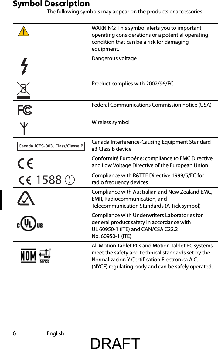  6EnglishSymbol DescriptionThe following symbols may appear on the products or accessories.WARNING: This symbol alerts you to important operating considerations or a potential operating condition that can be a risk for damaging equipment.Dangerous voltageProduct complies with 2002/96/ECFederal Communications Commission notice (USA)Wireless symbolCanada Interference-Causing Equipment Standard #3 Class B deviceConformité Européne; compliance to EMC Directive and Low Voltage Directive of the European UnionCompliance with R&amp;TTE Directive 1999/5/EC for radio frequency devicesCompliance with Australian and New Zealand EMC, EMR, Radiocommunication, and Telecommunication Standards (A-Tick symbol)Compliance with Underwriters Laboratories for general product safety in accordance with UL 60950-1 (ITE) and CAN/CSA C22.2 No. 60950-1 (ITE)All Motion Tablet PCs and Motion Tablet PC systems meet the safety and technical standards set by the Normalizacion Y Certification Electronica A.C. (NYCE) regulating body and can be safely operated.Canada ICES-003, Class/Classe B1588DRAFT