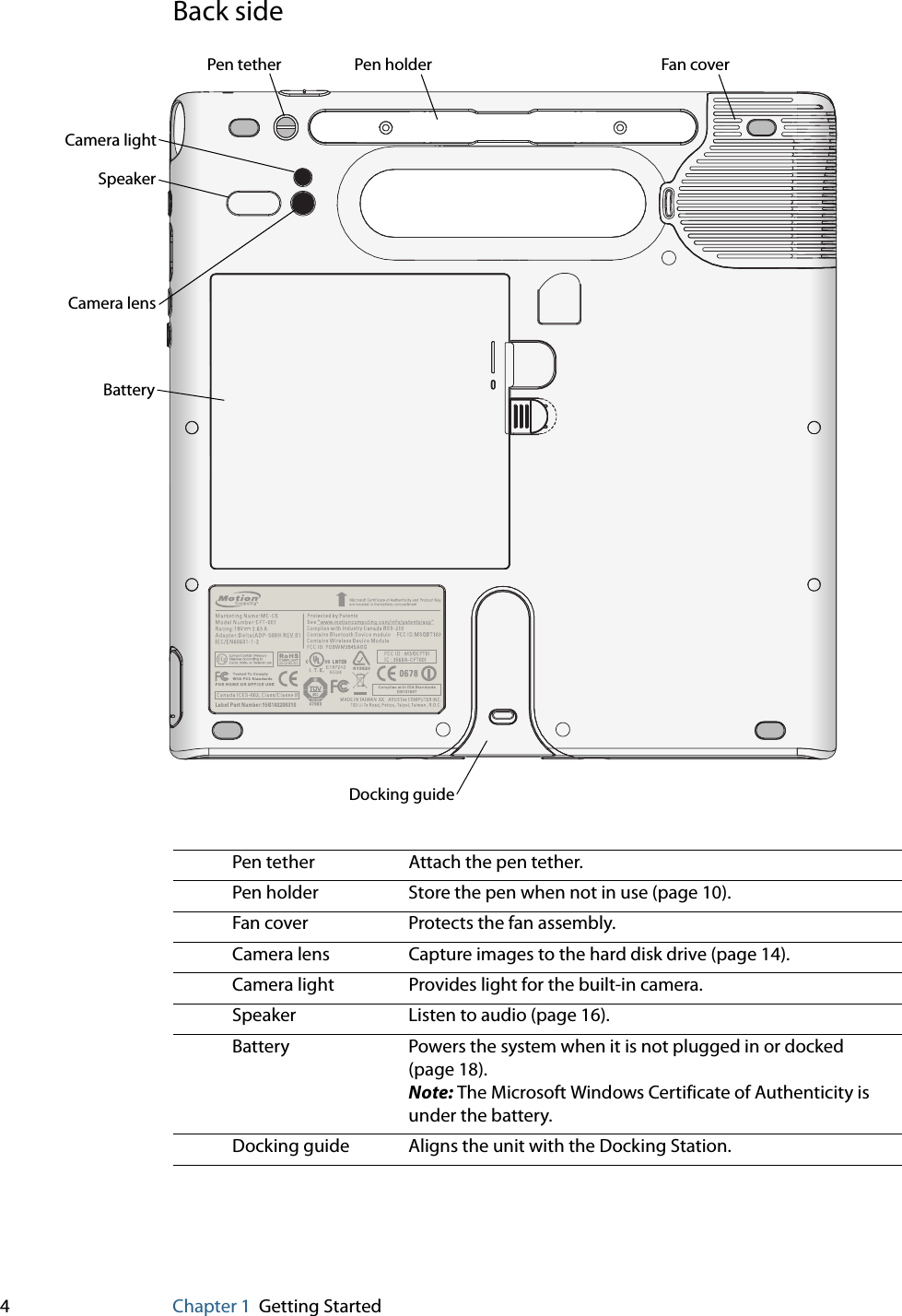 4Chapter 1 Getting StartedBack sidePen tether Pen holder Fan coverCamera lightCamera lensBatteryDocking guideSpeakerPen tether Attach the pen tether.Pen holder Store the pen when not in use (page 10).Fan cover Protects the fan assembly.Camera lens Capture images to the hard disk drive (page 14).Camera light Provides light for the built-in camera.Speaker Listen to audio (page 16).Battery Powers the system when it is not plugged in or docked (page 18).Note: The Microsoft Windows Certificate of Authenticity is under the battery.Docking guide Aligns the unit with the Docking Station.