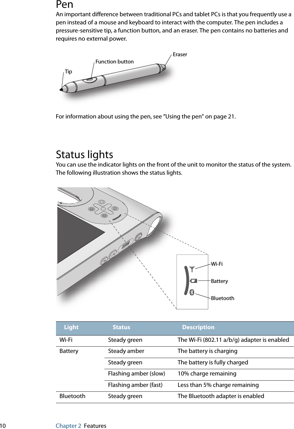 10 Chapter 2 FeaturesPenAn important difference between traditional PCs and tablet PCs is that you frequently use a pen instead of a mouse and keyboard to interact with the computer. The pen includes a pressure-sensitive tip, a function button, and an eraser. The pen contains no batteries and requires no external power.For information about using the pen, see “Using the pen” on page 21.Status lightsYou can use the indicator lights on the front of the unit to monitor the status of the system. The following illustration shows the status lights.Light Status DescriptionWi-Fi Steady green The Wi-Fi (802.11 a/b/g) adapter is enabledBattery Steady amber The battery is chargingSteady green The battery is fully chargedFlashing amber (slow) 10% charge remainingFlashing amber (fast) Less than 5% charge remainingBluetooth Steady green The Bluetooth adapter is enabledTipFunction buttonEraserABBatteryWi-FiBluetooth