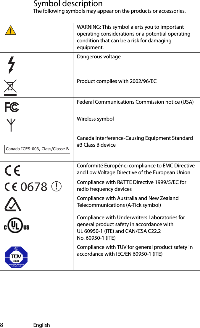  8EnglishSymbol descriptionThe following symbols may appear on the products or accessories.WARNING: This symbol alerts you to important operating considerations or a potential operating condition that can be a risk for damaging equipment.Dangerous voltageProduct complies with 2002/96/ECFederal Communications Commission notice (USA)Wireless symbolCanada Interference-Causing Equipment Standard #3 Class B deviceConformité Européne; compliance to EMC Directive and Low Voltage Directive of the European UnionCompliance with R&amp;TTE Directive 1999/5/EC for radio frequency devicesCompliance with Australia and New Zealand Telecommunications (A-Tick symbol)Compliance with Underwriters Laboratories for general product safety in accordance with UL 60950-1 (ITE) and CAN/CSA C22.2 No. 60950-1 (ITE)Compliance with TUV for general product safety in accordance with IEC/EN 60950-1 (ITE)Canada ICES-003, Class/Classe B