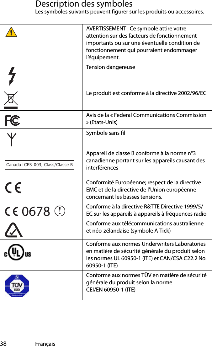  38 FrançaisDescription des symbolesLes symboles suivants peuvent figurer sur les produits ou accessoires.AVERTISSEMENT : Ce symbole attire votre attention sur des facteurs de fonctionnement importants ou sur une éventuelle condition de fonctionnement qui pourraient endommager l’équipement.Tension dangereuseLe produit est conforme à la directive 2002/96/ECAvis de la « Federal Communications Commission » (Etats-Unis)Symbole sans filAppareil de classe B conforme à la norme n°3 canadienne portant sur les appareils causant des interférencesConformité Européenne; respect de la directive EMC et de la directive de l’Union européenne concernant les basses tensions.Conforme à la directive R&amp;TTE Directive 1999/5/EC sur les appareils à appareils à fréquences radioConforme aux télécommunications australienne et néo-zélandaise (symbole A-Tick)Conforme aux normes Underwriters Laboratories en matière de sécurité générale du produit selon les normes UL 60950-1 (ITE) et CAN/CSA C22.2 No. 60950-1 (ITE)Conforme aux normes TÜV en matière de sécurité générale du produit selon la normeCEI/EN 60950-1 (ITE)Canada ICES-003, Class/Classe B