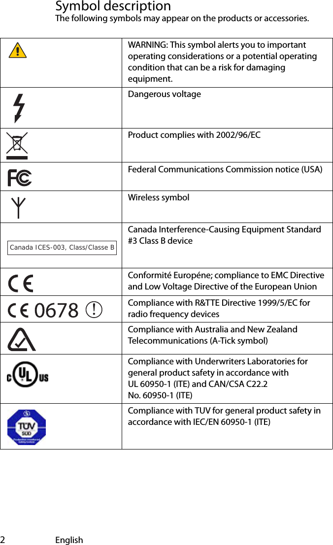  2EnglishSymbol descriptionThe following symbols may appear on the products or accessories.WARNING: This symbol alerts you to important operating considerations or a potential operating condition that can be a risk for damaging equipment.Dangerous voltageProduct complies with 2002/96/ECFederal Communications Commission notice (USA)Wireless symbolCanada Interference-Causing Equipment Standard #3 Class B deviceConformité Européne; compliance to EMC Directive and Low Voltage Directive of the European UnionCompliance with R&amp;TTE Directive 1999/5/EC for radio frequency devicesCompliance with Australia and New Zealand Telecommunications (A-Tick symbol)Compliance with Underwriters Laboratories for general product safety in accordance with UL 60950-1 (ITE) and CAN/CSA C22.2 No. 60950-1 (ITE)Compliance with TUV for general product safety in accordance with IEC/EN 60950-1 (ITE)Canada ICES-003, Class/Classe B