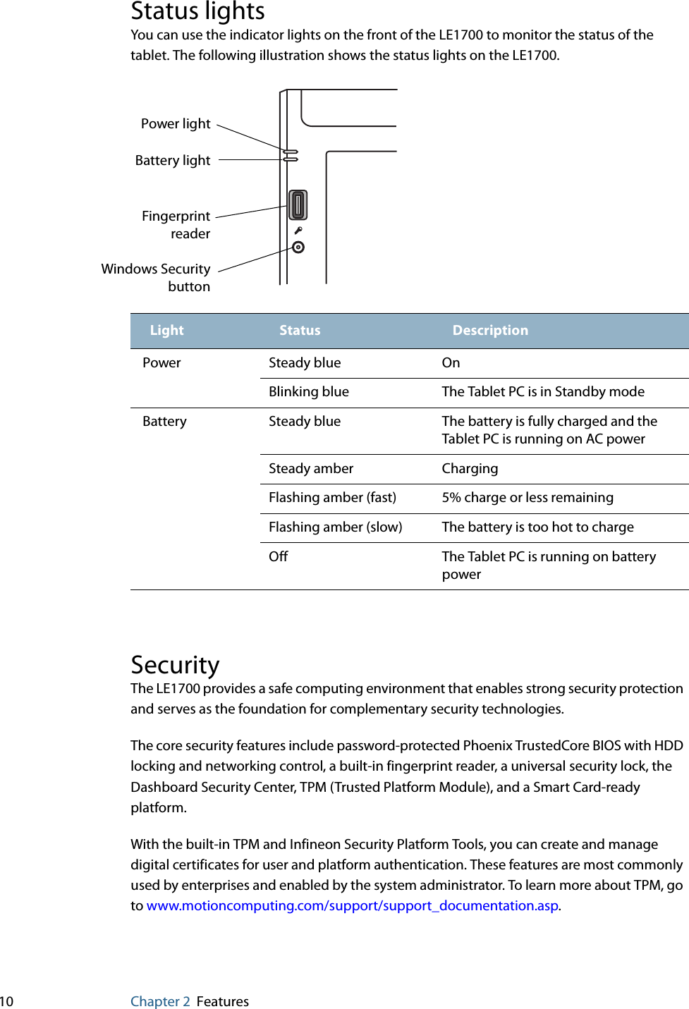 10 Chapter 2 FeaturesStatus lightsYou can use the indicator lights on the front of the LE1700 to monitor the status of the tablet. The following illustration shows the status lights on the LE1700.SecurityThe LE1700 provides a safe computing environment that enables strong security protection and serves as the foundation for complementary security technologies.The core security features include password-protected Phoenix TrustedCore BIOS with HDD locking and networking control, a built-in fingerprint reader, a universal security lock, the Dashboard Security Center, TPM (Trusted Platform Module), and a Smart Card-ready platform.With the built-in TPM and Infineon Security Platform Tools, you can create and manage digital certificates for user and platform authentication. These features are most commonly used by enterprises and enabled by the system administrator. To learn more about TPM, go to www.motioncomputing.com/support/support_documentation.asp.Light Status Description Power Steady blue OnBlinking blue The Tablet PC is in Standby mode Battery Steady blue The battery is fully charged and the Tablet PC is running on AC powerSteady amber ChargingFlashing amber (fast) 5% charge or less remainingFlashing amber (slow) The battery is too hot to chargeOff The Tablet PC is running on battery powerPower lightBattery lightWindows SecurityFingerprintreaderbutton