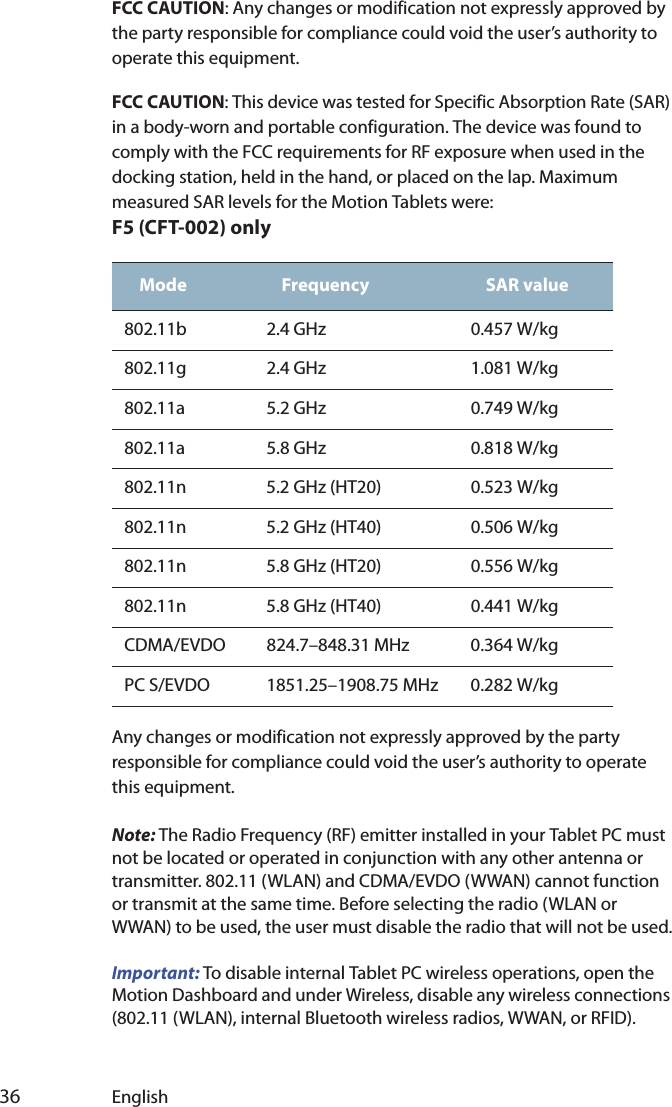  36 EnglishFCC CAUTION: Any changes or modification not expressly approved by the party responsible for compliance could void the user’s authority to operate this equipment.FCC CAUTION: This device was tested for Specific Absorption Rate (SAR) in a body-worn and portable configuration. The device was found to comply with the FCC requirements for RF exposure when used in the docking station, held in the hand, or placed on the lap. Maximum measured SAR levels for the Motion Tablets were:F5 (CFT-002) onlyAny changes or modification not expressly approved by the party responsible for compliance could void the user’s authority to operate this equipment.Note: The Radio Frequency (RF) emitter installed in your Tablet PC must not be located or operated in conjunction with any other antenna or transmitter. 802.11 (WLAN) and CDMA/EVDO (WWAN) cannot function or transmit at the same time. Before selecting the radio (WLAN or WWAN) to be used, the user must disable the radio that will not be used.Important: To disable internal Tablet PC wireless operations, open the Motion Dashboard and under Wireless, disable any wireless connections (802.11 (WLAN), internal Bluetooth wireless radios, WWAN, or RFID).Mode Frequency SAR value802.11b 2.4 GHz 0.457 W/kg802.11g 2.4 GHz 1.081 W/kg802.11a 5.2 GHz 0.749 W/kg802.11a 5.8 GHz 0.818 W/kg802.11n 5.2 GHz (HT20) 0.523 W/kg802.11n 5.2 GHz (HT40) 0.506 W/kg802.11n 5.8 GHz (HT20) 0.556 W/kg802.11n 5.8 GHz (HT40) 0.441 W/kgCDMA/EVDO 824.7–848.31 MHz 0.364 W/kgPC S/EVDO 1851.25–1908.75 MHz 0.282 W/kg