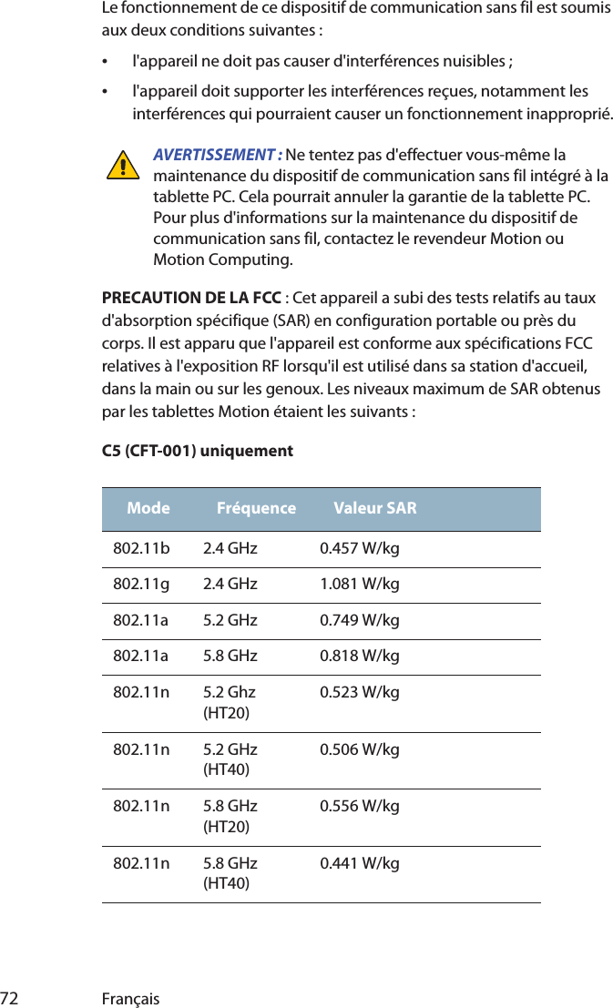  72 FrançaisLe fonctionnement de ce dispositif de communication sans fil est soumis aux deux conditions suivantes :•l&apos;appareil ne doit pas causer d&apos;interférences nuisibles ;•l&apos;appareil doit supporter les interférences reçues, notamment les interférences qui pourraient causer un fonctionnement inapproprié.AVERTISSEMENT : Ne tentez pas d&apos;effectuer vous-même la maintenance du dispositif de communication sans fil intégré à la tablette PC. Cela pourrait annuler la garantie de la tablette PC. Pour plus d&apos;informations sur la maintenance du dispositif de communication sans fil, contactez le revendeur Motion ou Motion Computing.PRECAUTION DE LA FCC : Cet appareil a subi des tests relatifs au taux d&apos;absorption spécifique (SAR) en configuration portable ou près du corps. Il est apparu que l&apos;appareil est conforme aux spécifications FCC relatives à l&apos;exposition RF lorsqu&apos;il est utilisé dans sa station d&apos;accueil, dans la main ou sur les genoux. Les niveaux maximum de SAR obtenus par les tablettes Motion étaient les suivants :C5 (CFT-001) uniquementMode Fréquence Valeur SAR802.11b 2.4 GHz 0.457 W/kg802.11g 2.4 GHz 1.081 W/kg802.11a 5.2 GHz 0.749 W/kg802.11a 5.8 GHz 0.818 W/kg802.11n 5.2 Ghz (HT20)0.523 W/kg802.11n 5.2 GHz (HT40)0.506 W/kg802.11n 5.8 GHz (HT20)0.556 W/kg802.11n 5.8 GHz (HT40)0.441 W/kg