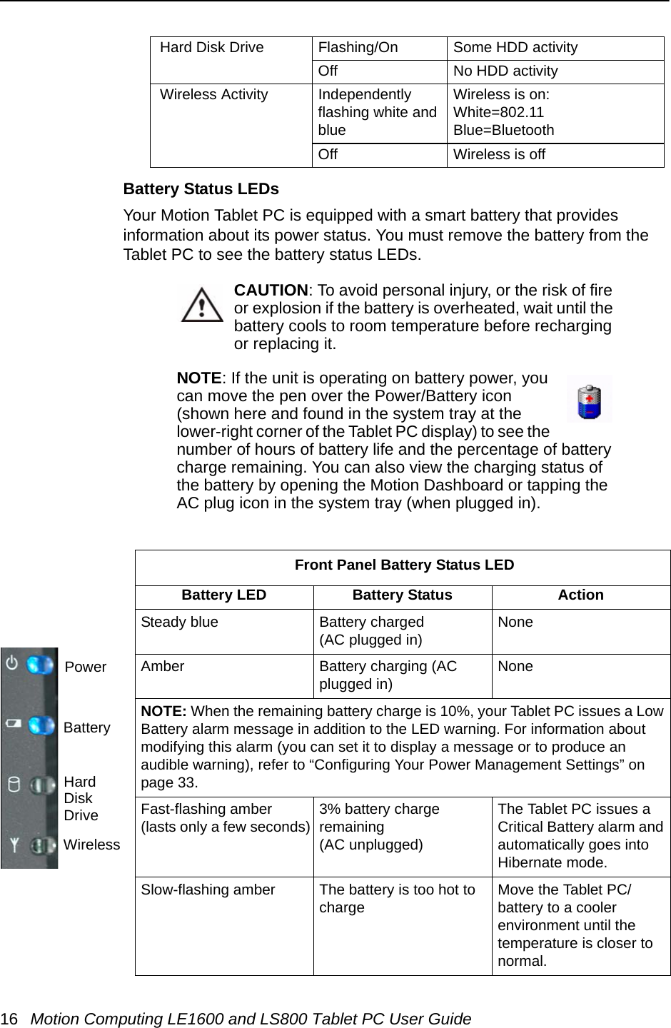 16 Motion Computing LE1600 and LS800 Tablet PC User GuideBattery Status LEDsYour Motion Tablet PC is equipped with a smart battery that provides information about its power status. You must remove the battery from the Tablet PC to see the battery status LEDs.CAUTION: To avoid personal injury, or the risk of fire or explosion if the battery is overheated, wait until the battery cools to room temperature before recharging or replacing it.NOTE: If the unit is operating on battery power, you can move the pen over the Power/Battery icon (shown here and found in the system tray at the lower-right corner of the Tablet PC display) to see the number of hours of battery life and the percentage of battery charge remaining. You can also view the charging status of the battery by opening the Motion Dashboard or tapping the AC plug icon in the system tray (when plugged in). Hard Disk Drive Flashing/On Some HDD activityOff No HDD activity Wireless Activity Independently flashing white and blueWireless is on:White=802.11Blue=BluetoothOff Wireless is offPowerBatteryHard DiskDriveWireless Front Panel Battery Status LEDBattery LED Battery Status ActionSteady blue Battery charged(AC plugged in) NoneAmber Battery charging (AC plugged in) NoneNOTE: When the remaining battery charge is 10%, your Tablet PC issues a Low Battery alarm message in addition to the LED warning. For information about modifying this alarm (you can set it to display a message or to produce an audible warning), refer to “Configuring Your Power Management Settings” on page 33.Fast-flashing amber (lasts only a few seconds) 3% battery charge remaining(AC unplugged)The Tablet PC issues a Critical Battery alarm and automatically goes into Hibernate mode. Slow-flashing amber The battery is too hot to charge Move the Tablet PC/ battery to a cooler environment until the temperature is closer to normal.