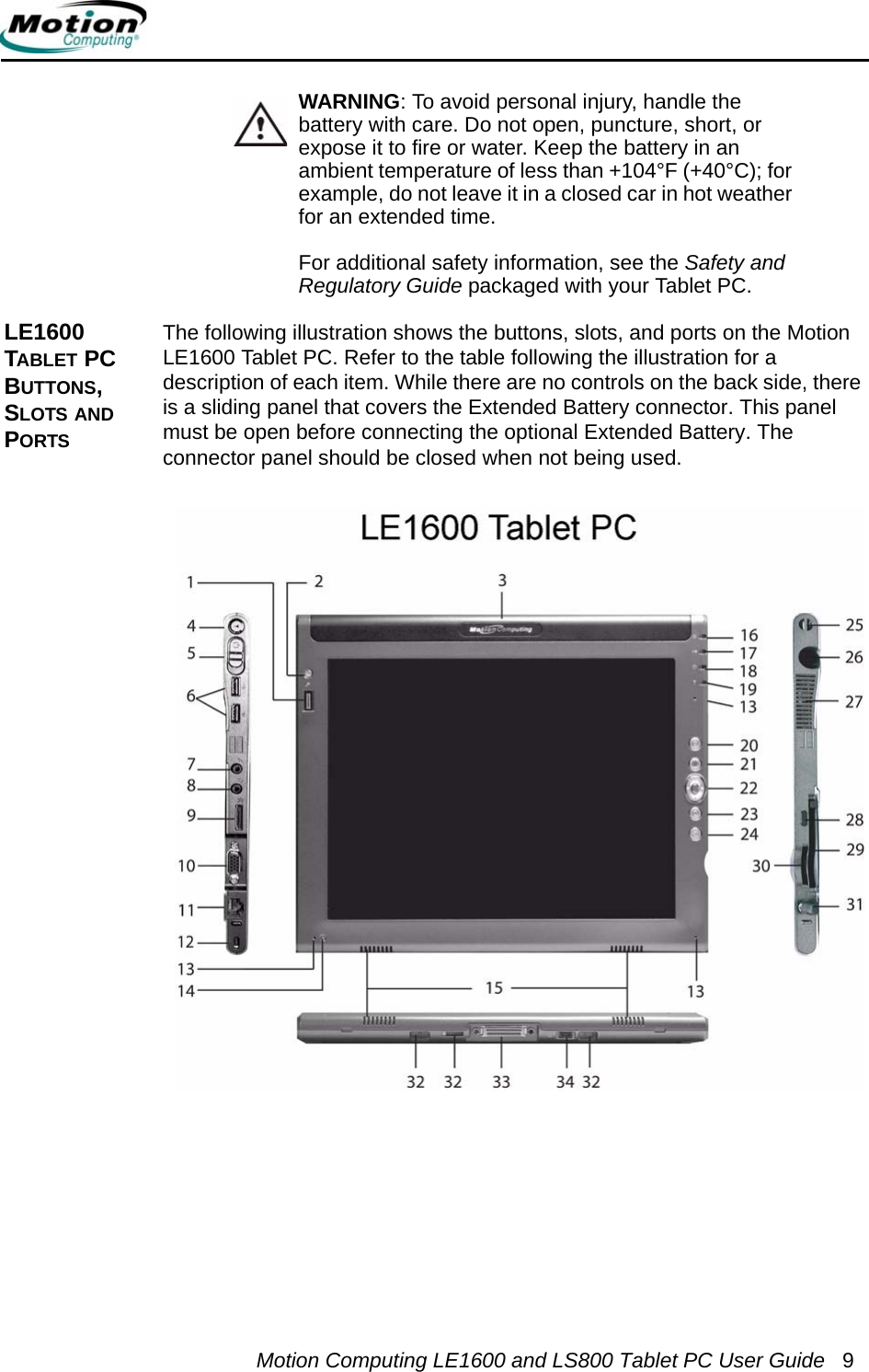 Motion Computing LE1600 and LS800 Tablet PC User Guide 9WARNING: To avoid personal injury, handle the battery with care. Do not open, puncture, short, or expose it to fire or water. Keep the battery in an ambient temperature of less than +104°F (+40°C); for example, do not leave it in a closed car in hot weather for an extended time.For additional safety information, see the Safety and Regulatory Guide packaged with your Tablet PC.LE1600 TABLET PC BUTTONS, SLOTS AND PORTSThe following illustration shows the buttons, slots, and ports on the Motion LE1600 Tablet PC. Refer to the table following the illustration for a description of each item. While there are no controls on the back side, there is a sliding panel that covers the Extended Battery connector. This panel must be open before connecting the optional Extended Battery. The connector panel should be closed when not being used.