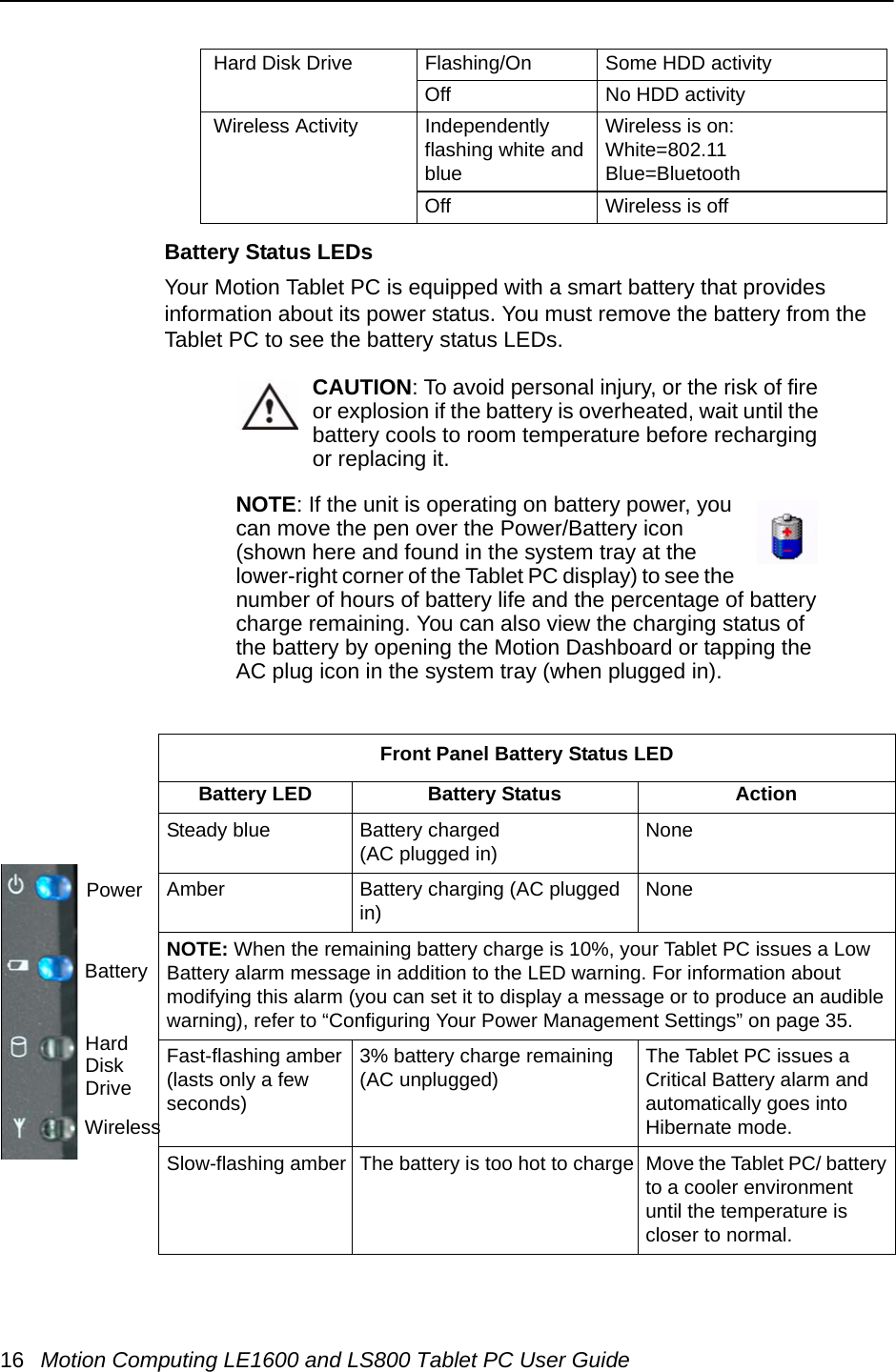 16 Motion Computing LE1600 and LS800 Tablet PC User GuideBattery Status LEDsYour Motion Tablet PC is equipped with a smart battery that provides information about its power status. You must remove the battery from the Tablet PC to see the battery status LEDs.CAUTION: To avoid personal injury, or the risk of fire or explosion if the battery is overheated, wait until the battery cools to room temperature before recharging or replacing it.NOTE: If the unit is operating on battery power, you can move the pen over the Power/Battery icon (shown here and found in the system tray at the lower-right corner of the Tablet PC display) to see the number of hours of battery life and the percentage of battery charge remaining. You can also view the charging status of the battery by opening the Motion Dashboard or tapping the AC plug icon in the system tray (when plugged in). Hard Disk Drive Flashing/On Some HDD activityOff No HDD activity Wireless Activity Independently flashing white and blueWireless is on:White=802.11Blue=BluetoothOff Wireless is offPowerBatteryHard DiskDriveWirelessFront Panel Battery Status LEDBattery LED Battery Status ActionSteady blue Battery charged(AC plugged in) NoneAmber Battery charging (AC plugged in) NoneNOTE: When the remaining battery charge is 10%, your Tablet PC issues a Low Battery alarm message in addition to the LED warning. For information about modifying this alarm (you can set it to display a message or to produce an audible warning), refer to “Configuring Your Power Management Settings” on page 35.Fast-flashing amber (lasts only a few seconds)3% battery charge remaining(AC unplugged) The Tablet PC issues a Critical Battery alarm and automatically goes into Hibernate mode. Slow-flashing amber The battery is too hot to charge Move the Tablet PC/ battery to a cooler environment until the temperature is closer to normal.