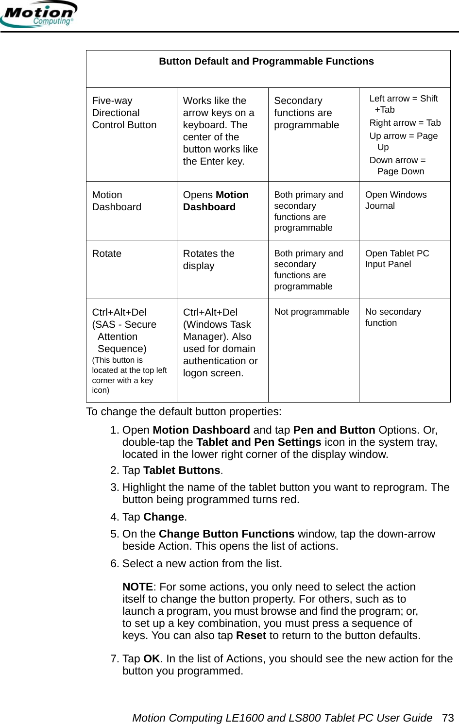Motion Computing LE1600 and LS800 Tablet PC User Guide 73To change the default button properties:1. Open Motion Dashboard and tap Pen and Button Options. Or, double-tap the Tablet and Pen Settings icon in the system tray, located in the lower right corner of the display window. 2. Tap Tablet Buttons.3. Highlight the name of the tablet button you want to reprogram. The button being programmed turns red.4. Tap Change.5. On the Change Button Functions window, tap the down-arrow beside Action. This opens the list of actions.6. Select a new action from the list. NOTE: For some actions, you only need to select the action itself to change the button property. For others, such as to launch a program, you must browse and find the program; or, to set up a key combination, you must press a sequence of keys. You can also tap Reset to return to the button defaults.7. Tap OK. In the list of Actions, you should see the new action for the button you programmed.Five-way Directional Control Button Works like the arrow keys on a keyboard. The center of the button works like the Enter key.Secondary functions are programmableLeft arrow = Shift +TabRight arrow = TabUp arrow = Page UpDown arrow = Page DownMotion Dashboard  Opens Motion DashboardBoth primary and secondary functions are programmableOpen Windows JournalRotate Rotates the displayBoth primary and secondary functions are programmableOpen Tablet PC Input PanelCtrl+Alt+Del (SAS - Secure Attention Sequence) (This button is located at the top left corner with a key icon)Ctrl+Alt+Del (Windows Task Manager). Also used for domain authentication or logon screen.Not programmable No secondary functionButton Default and Programmable Functions
