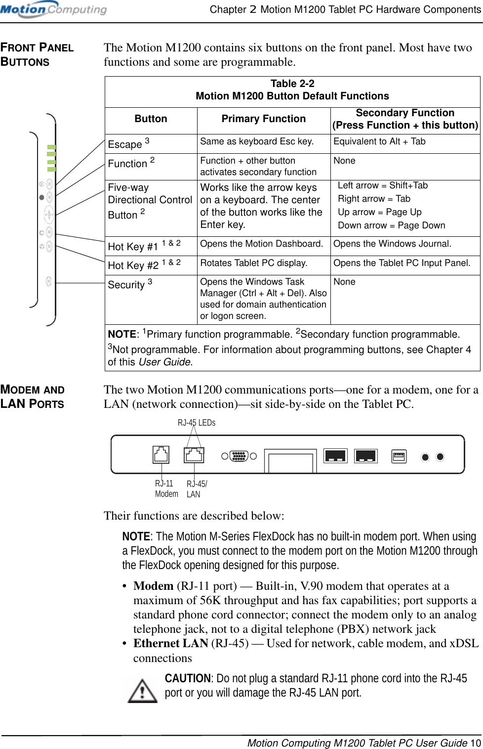 Chapter 2  Motion M1200 Tablet PC Hardware ComponentsMotion Computing M1200 Tablet PC User Guide 10FRONT PANEL BUTTONSThe Motion M1200 contains six buttons on the front panel. Most have two functions and some are programmable. MODEM AND LAN PORTSThe two Motion M1200 communications ports—one for a modem, one for a LAN (network connection)—sit side-by-side on the Tablet PC. Their functions are described below:NOTE: The Motion M-Series FlexDock has no built-in modem port. When using a FlexDock, you must connect to the modem port on the Motion M1200 through the FlexDock opening designed for this purpose.•Modem (RJ-11 port) — Built-in, V.90 modem that operates at a maximum of 56K throughput and has fax capabilities; port supports a standard phone cord connector; connect the modem only to an analog telephone jack, not to a digital telephone (PBX) network jack•Ethernet LAN (RJ-45) — Used for network, cable modem, and xDSL connectionsCAUTION: Do not plug a standard RJ-11 phone cord into the RJ-45 port or you will damage the RJ-45 LAN port.Table 2-2Motion M1200 Button Default FunctionsButton Primary Function Secondary Function (Press Function + this button)Escape 3Same as keyboard Esc key. Equivalent to Alt + TabFunction 2Function + other button activates secondary function NoneFive-way Directional Control Button 2Works like the arrow keys on a keyboard. The center of the button works like the Enter key.Left arrow = Shift+TabRight arrow = TabUp arrow = Page UpDown arrow = Page DownHot Key #1 1 &amp; 2 Opens the Motion Dashboard. Opens the Windows Journal.Hot Key #2 1 &amp; 2 Rotates Tablet PC display. Opens the Tablet PC Input Panel.Security 3Opens the Windows Task Manager (Ctrl + Alt + Del). Also used for domain authentication or logon screen.NoneNOTE: 1Primary function programmable. 2Secondary function programmable. 3Not programmable. For information about programming buttons, see Chapter 4 of this User Guide.RJ-45/LAN RJ-11 ModemRJ-45 LEDs