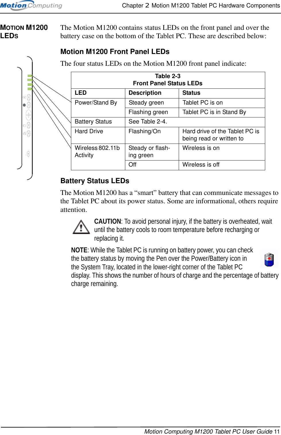 Chapter 2  Motion M1200 Tablet PC Hardware ComponentsMotion Computing M1200 Tablet PC User Guide 11MOTION M1200 LEDSThe Motion M1200 contains status LEDs on the front panel and over the battery case on the bottom of the Tablet PC. These are described below:Motion M1200 Front Panel LEDsThe four status LEDs on the Motion M1200 front panel indicate:Battery Status LEDsThe Motion M1200 has a “smart” battery that can communicate messages to the Tablet PC about its power status. Some are informational, others require attention. CAUTION: To avoid personal injury, if the battery is overheated, wait until the battery cools to room temperature before recharging or replacing it.NOTE: While the Tablet PC is running on battery power, you can check the battery status by moving the Pen over the Power/Battery icon in the System Tray, located in the lower-right corner of the Tablet PC display. This shows the number of hours of charge and the percentage of battery charge remaining.Table 2-3Front Panel Status LEDsLED Description StatusPower/Stand By        Steady green Tablet PC is onFlashing green Tablet PC is in Stand ByBattery Status See Table 2-4.Hard Drive Flashing/On Hard drive of the Tablet PC is being read or written toWireless 802.11b Activity Steady or flash-ing green Wireless is onOff Wireless is off