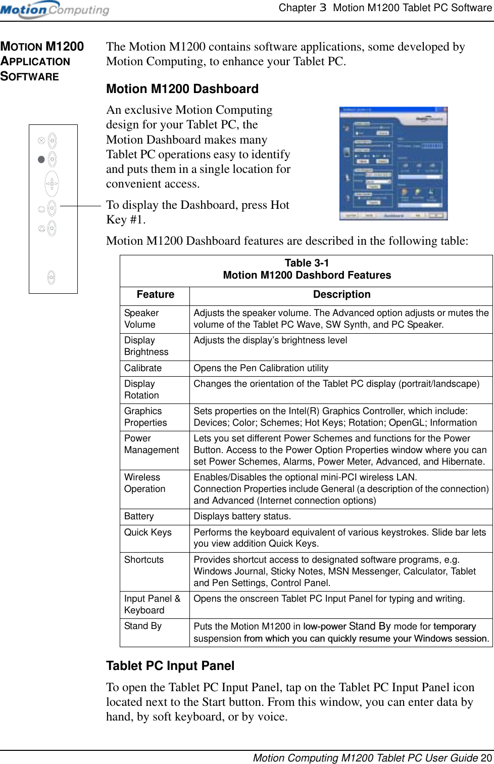 Chapter 3  Motion M1200 Tablet PC SoftwareMotion Computing M1200 Tablet PC User Guide 20MOTION M1200 APPLICATION SOFTWAREThe Motion M1200 contains software applications, some developed by Motion Computing, to enhance your Tablet PC. Motion M1200 DashboardAn exclusive Motion Computing design for your Tablet PC, the Motion Dashboard makes many Tablet PC operations easy to identify and puts them in a single location for convenient access. To display the Dashboard, press Hot Key #1.Motion M1200 Dashboard features are described in the following table:Tablet PC Input PanelTo open the Tablet PC Input Panel, tap on the Tablet PC Input Panel icon located next to the Start button. From this window, you can enter data by hand, by soft keyboard, or by voice.Table 3-1Motion M1200 Dashbord FeaturesFeature DescriptionSpeaker Volume Adjusts the speaker volume. The Advanced option adjusts or mutes the volume of the Tablet PC Wave, SW Synth, and PC Speaker.Display Brightness Adjusts the display’s brightness levelCalibrate Opens the Pen Calibration utilityDisplay Rotation Changes the orientation of the Tablet PC display (portrait/landscape)Graphics Properties Sets properties on the Intel(R) Graphics Controller, which include: Devices; Color; Schemes; Hot Keys; Rotation; OpenGL; Information Power Management Lets you set different Power Schemes and functions for the Power Button. Access to the Power Option Properties window where you can set Power Schemes, Alarms, Power Meter, Advanced, and Hibernate.Wireless Operation Enables/Disables the optional mini-PCI wireless LAN.Connection Properties include General (a description of the connection) and Advanced (Internet connection options)Battery Displays battery status.Quick Keys Performs the keyboard equivalent of various keystrokes. Slide bar lets you view addition Quick Keys.Shortcuts Provides shortcut access to designated software programs, e.g. Windows Journal, Sticky Notes, MSN Messenger, Calculator, Tablet and Pen Settings, Control Panel.Input Panel &amp; Keyboard Opens the onscreen Tablet PC Input Panel for typing and writing.Stand By Puts the Motion M1200 in low-power Stand By mode for temporary  suspension from which you can quickly resume your Windows session.