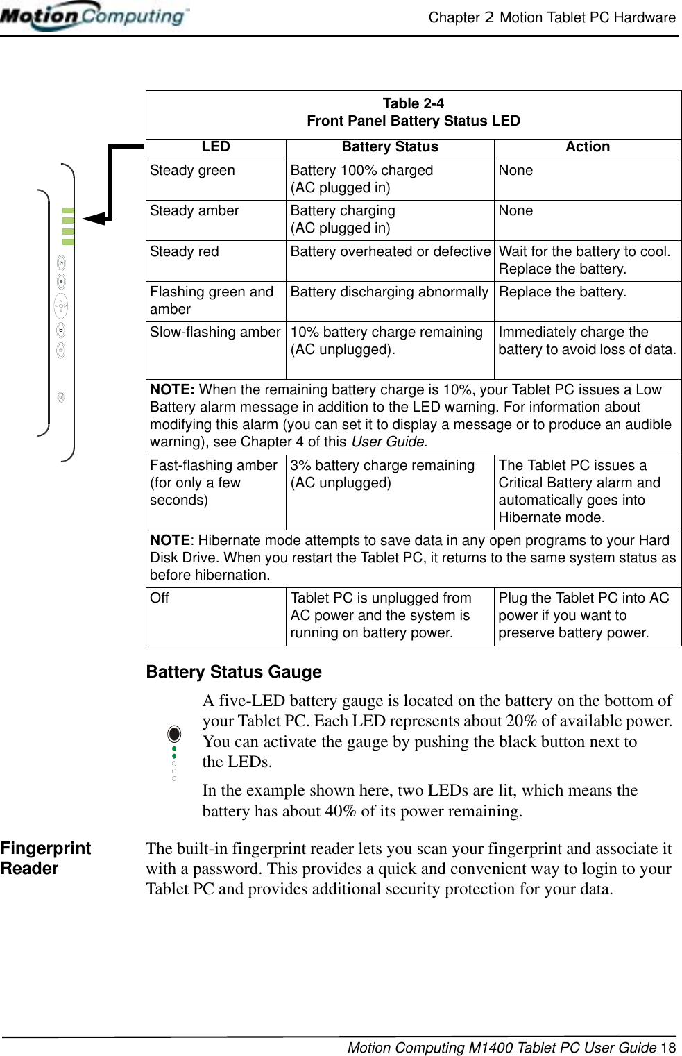 Chapter 2  Motion Tablet PC HardwareMotion Computing M1400 Tablet PC User Guide 18Battery Status GaugeA five-LED battery gauge is located on the battery on the bottom of your Tablet PC. Each LED represents about 20% of available power. You can activate the gauge by pushing the black button next to the LEDs.In the example shown here, two LEDs are lit, which means the battery has about 40% of its power remaining.Fingerprint Reader The built-in fingerprint reader lets you scan your fingerprint and associate it with a password. This provides a quick and convenient way to login to your Tablet PC and provides additional security protection for your data. Table 2-4Front Panel Battery Status LEDLED Battery Status ActionSteady green Battery 100% charged(AC plugged in) NoneSteady amber Battery charging (AC plugged in) NoneSteady red Battery overheated or defective Wait for the battery to cool.Replace the battery.Flashing green and amber Battery discharging abnormally Replace the battery.Slow-flashing amber 10% battery charge remaining(AC unplugged). Immediately charge the battery to avoid loss of data. NOTE: When the remaining battery charge is 10%, your Tablet PC issues a Low Battery alarm message in addition to the LED warning. For information about modifying this alarm (you can set it to display a message or to produce an audible warning), see Chapter 4 of this User Guide.Fast-flashing amber (for only a few seconds)3% battery charge remaining(AC unplugged) The Tablet PC issues a Critical Battery alarm and automatically goes into Hibernate mode. NOTE: Hibernate mode attempts to save data in any open programs to your Hard Disk Drive. When you restart the Tablet PC, it returns to the same system status as before hibernation.Off Tablet PC is unplugged from AC power and the system is running on battery power.Plug the Tablet PC into AC power if you want to preserve battery power.