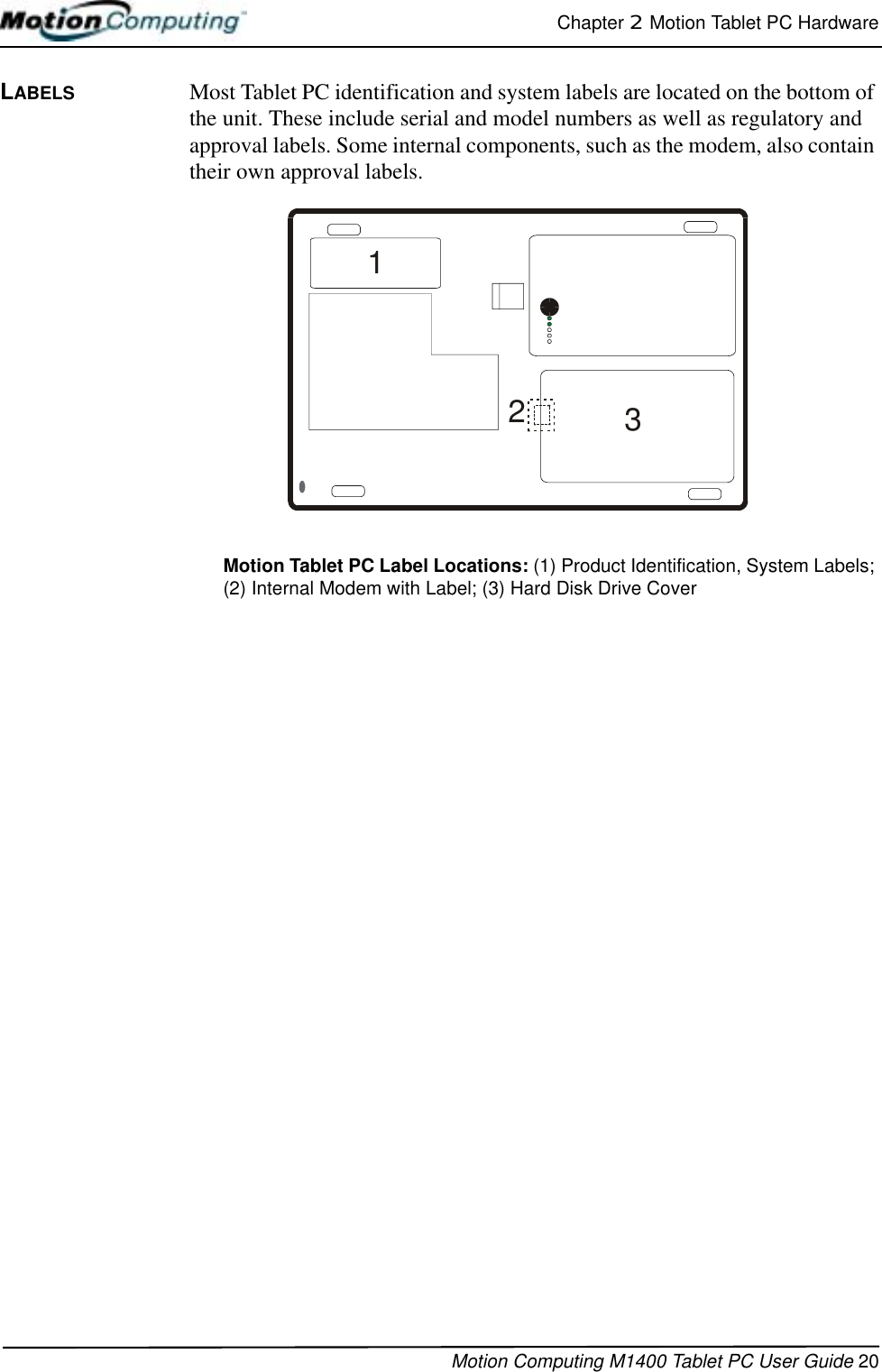 Chapter 2  Motion Tablet PC HardwareMotion Computing M1400 Tablet PC User Guide 20LABELS Most Tablet PC identification and system labels are located on the bottom of the unit. These include serial and model numbers as well as regulatory and approval labels. Some internal components, such as the modem, also contain their own approval labels.Motion Tablet PC Label Locations: (1) Product Identification, System Labels; (2) Internal Modem with Label; (3) Hard Disk Drive Cover123