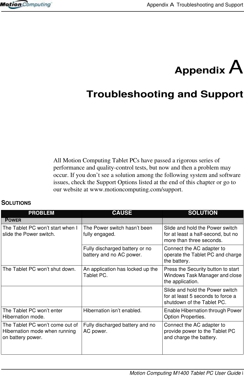 Appendix A  Troubleshooting and SupportMotion Computing M1400 Tablet PC User Guide iAppendix ATroubleshooting and SupportAll Motion Computing Tablet PCs have passed a rigorous series of performance and quality-control tests, but now and then a problem may occur. If you don’t see a solution among the following system and software issues, check the Support Options listed at the end of this chapter or go to our website at www.motioncomputing.com/support.SOLUTIONSPROBLEM CAUSE SOLUTIONPOWERThe Tablet PC won’t start when I slide the Power switch. The Power switch hasn’t been fully engaged. Slide and hold the Power switch for at least a half-second, but no more than three seconds.Fully discharged battery or no battery and no AC power. Connect the AC adapter to operate the Tablet PC and charge the battery.The Tablet PC won’t shut down. An application has locked up the Tablet PC. Press the Security button to start Windows Task Manager and close the application.Slide and hold the Power switch for at least 5 seconds to force a shutdown of the Tablet PC.The Tablet PC won’t enter Hibernation mode. Hibernation isn’t enabled. Enable Hibernation through Power Option Properties.The Tablet PC won’t come out of Hibernation mode when running on battery power.Fully discharged battery and no AC power. Connect the AC adapter to provide power to the Tablet PC and charge the battery.