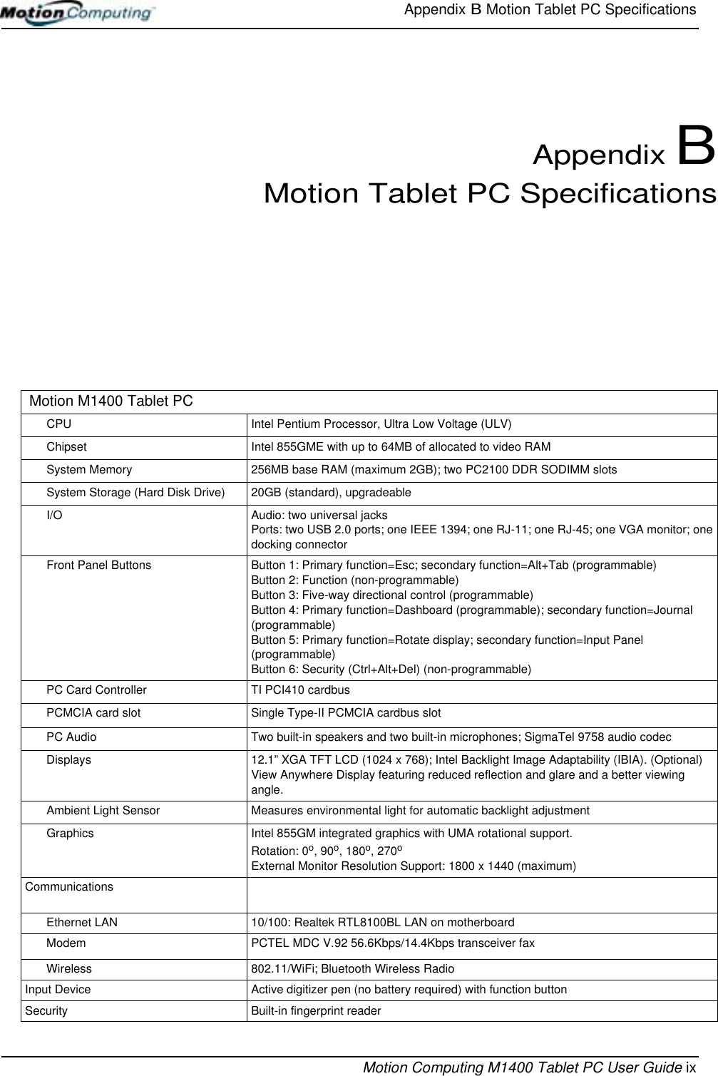 Appendix B Motion Tablet PC SpecificationsMotion Computing M1400 Tablet PC User Guide ixAppendix BMotion Tablet PC Specifications Motion M1400 Tablet PCCPU Intel Pentium Processor, Ultra Low Voltage (ULV)Chipset Intel 855GME with up to 64MB of allocated to video RAMSystem Memory 256MB base RAM (maximum 2GB); two PC2100 DDR SODIMM slotsSystem Storage (Hard Disk Drive) 20GB (standard), upgradeableI/O Audio: two universal jacks Ports: two USB 2.0 ports; one IEEE 1394; one RJ-11; one RJ-45; one VGA monitor; one docking connectorFront Panel Buttons Button 1: Primary function=Esc; secondary function=Alt+Tab (programmable)Button 2: Function (non-programmable)Button 3: Five-way directional control (programmable)Button 4: Primary function=Dashboard (programmable); secondary function=Journal (programmable)Button 5: Primary function=Rotate display; secondary function=Input Panel (programmable)Button 6: Security (Ctrl+Alt+Del) (non-programmable)PC Card Controller TI PCI410 cardbus PCMCIA card slot Single Type-II PCMCIA cardbus slotPC Audio Two built-in speakers and two built-in microphones; SigmaTel 9758 audio codecDisplays 12.1” XGA TFT LCD (1024 x 768); Intel Backlight Image Adaptability (IBIA). (Optional) View Anywhere Display featuring reduced reflection and glare and a better viewing angle.Ambient Light Sensor Measures environmental light for automatic backlight adjustmentGraphics Intel 855GM integrated graphics with UMA rotational support.Rotation: 0o, 90o, 180o, 270oExternal Monitor Resolution Support: 1800 x 1440 (maximum)CommunicationsEthernet LAN 10/100: Realtek RTL8100BL LAN on motherboardModem PCTEL MDC V.92 56.6Kbps/14.4Kbps transceiver faxWireless 802.11/WiFi; Bluetooth Wireless RadioInput Device Active digitizer pen (no battery required) with function button Security Built-in fingerprint reader