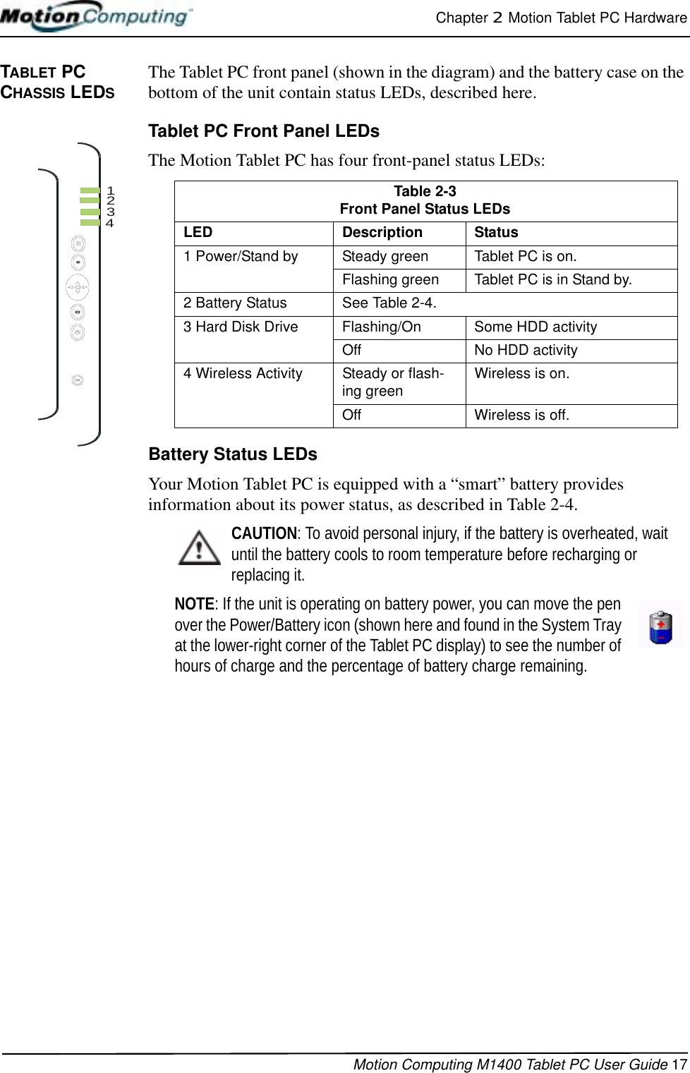 Chapter 2  Motion Tablet PC HardwareMotion Computing M1400 Tablet PC User Guide 17TABLET PC CHASSIS LEDSThe Tablet PC front panel (shown in the diagram) and the battery case on the bottom of the unit contain status LEDs, described here.Tablet PC Front Panel LEDsThe Motion Tablet PC has four front-panel status LEDs:Battery Status LEDsYour Motion Tablet PC is equipped with a “smart” battery provides information about its power status, as described in Table 2-4.CAUTION: To avoid personal injury, if the battery is overheated, wait until the battery cools to room temperature before recharging or replacing it.NOTE: If the unit is operating on battery power, you can move the pen over the Power/Battery icon (shown here and found in the System Tray at the lower-right corner of the Tablet PC display) to see the number of hours of charge and the percentage of battery charge remaining.1234Table 2-3Front Panel Status LEDsLED Description Status1 Power/Stand by Steady green Tablet PC is on.Flashing green Tablet PC is in Stand by.2 Battery Status See Table 2-4.3 Hard Disk Drive Flashing/On Some HDD activityOff No HDD activity4 Wireless Activity Steady or flash-ing green Wireless is on.Off Wireless is off.