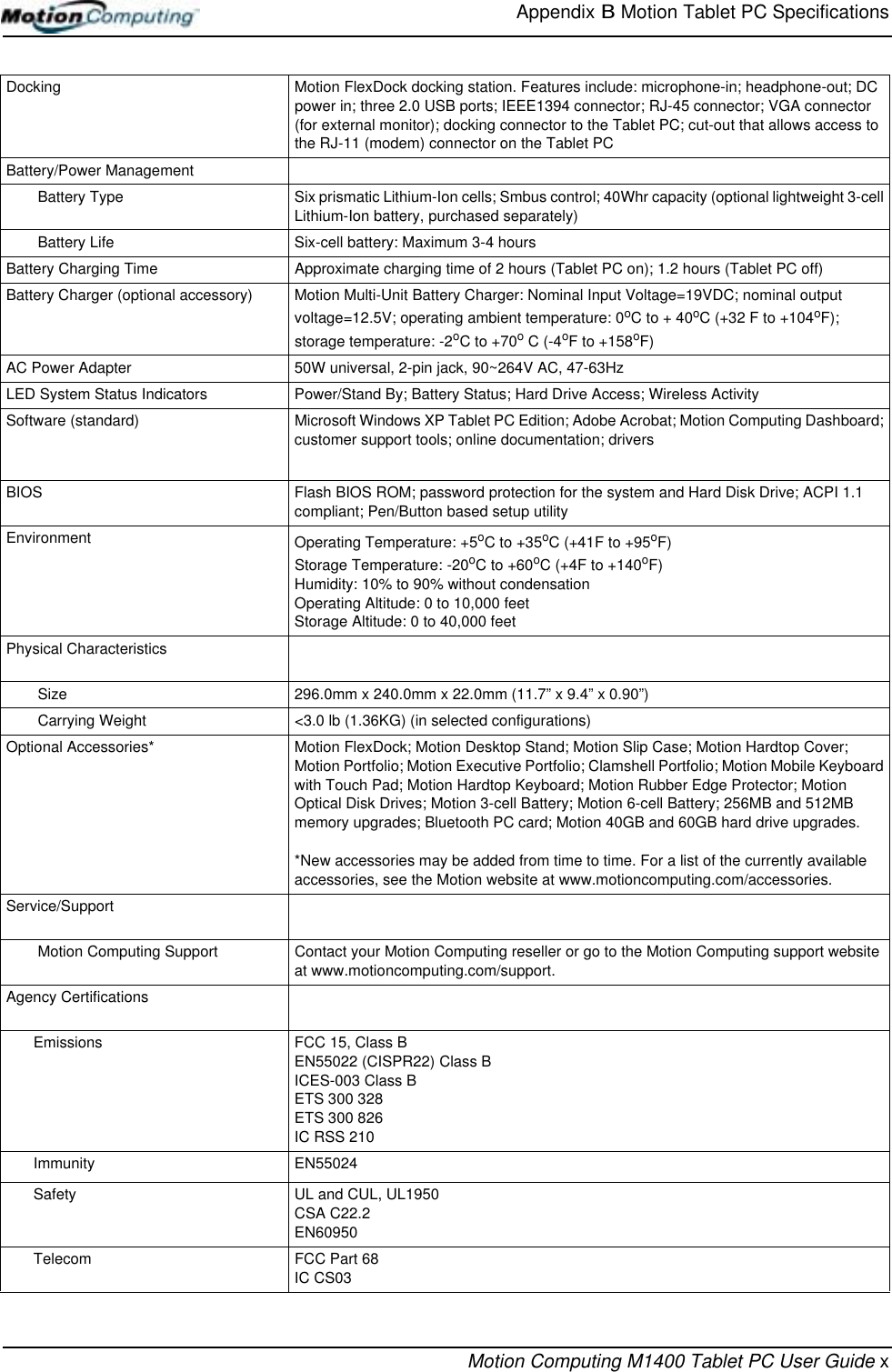 Appendix B Motion Tablet PC SpecificationsMotion Computing M1400 Tablet PC User Guide xDocking Motion FlexDock docking station. Features include: microphone-in; headphone-out; DC power in; three 2.0 USB ports; IEEE1394 connector; RJ-45 connector; VGA connector (for external monitor); docking connector to the Tablet PC; cut-out that allows access to the RJ-11 (modem) connector on the Tablet PCBattery/Power Management Battery Type Six prismatic Lithium-Ion cells; Smbus control; 40Whr capacity (optional lightweight 3-cell Lithium-Ion battery, purchased separately) Battery Life Six-cell battery: Maximum 3-4 hoursBattery Charging Time Approximate charging time of 2 hours (Tablet PC on); 1.2 hours (Tablet PC off)Battery Charger (optional accessory) Motion Multi-Unit Battery Charger: Nominal Input Voltage=19VDC; nominal output voltage=12.5V; operating ambient temperature: 0oC to + 40oC (+32 F to +104oF); storage temperature: -2oC to +70o C (-4oF to +158oF)AC Power Adapter 50W universal, 2-pin jack, 90~264V AC, 47-63HzLED System Status Indicators Power/Stand By; Battery Status; Hard Drive Access; Wireless ActivitySoftware (standard) Microsoft Windows XP Tablet PC Edition; Adobe Acrobat; Motion Computing Dashboard; customer support tools; online documentation; driversBIOS Flash BIOS ROM; password protection for the system and Hard Disk Drive; ACPI 1.1 compliant; Pen/Button based setup utilityEnvironment Operating Temperature: +5oC to +35oC (+41F to +95oF)Storage Temperature: -20oC to +60oC (+4F to +140oF)Humidity: 10% to 90% without condensationOperating Altitude: 0 to 10,000 feetStorage Altitude: 0 to 40,000 feetPhysical Characteristics Size 296.0mm x 240.0mm x 22.0mm (11.7” x 9.4” x 0.90”)  Carrying Weight &lt;3.0 lb (1.36KG) (in selected configurations)Optional Accessories* Motion FlexDock; Motion Desktop Stand; Motion Slip Case; Motion Hardtop Cover; Motion Portfolio; Motion Executive Portfolio; Clamshell Portfolio; Motion Mobile Keyboard with Touch Pad; Motion Hardtop Keyboard; Motion Rubber Edge Protector; Motion Optical Disk Drives; Motion 3-cell Battery; Motion 6-cell Battery; 256MB and 512MB memory upgrades; Bluetooth PC card; Motion 40GB and 60GB hard drive upgrades. *New accessories may be added from time to time. For a list of the currently available accessories, see the Motion website at www.motioncomputing.com/accessories.Service/Support Motion Computing Support Contact your Motion Computing reseller or go to the Motion Computing support website at www.motioncomputing.com/support. Agency CertificationsEmissions FCC 15, Class BEN55022 (CISPR22) Class BICES-003 Class BETS 300 328ETS 300 826IC RSS 210Immunity EN55024Safety UL and CUL, UL1950CSA C22.2 EN60950Telecom FCC Part 68IC CS03