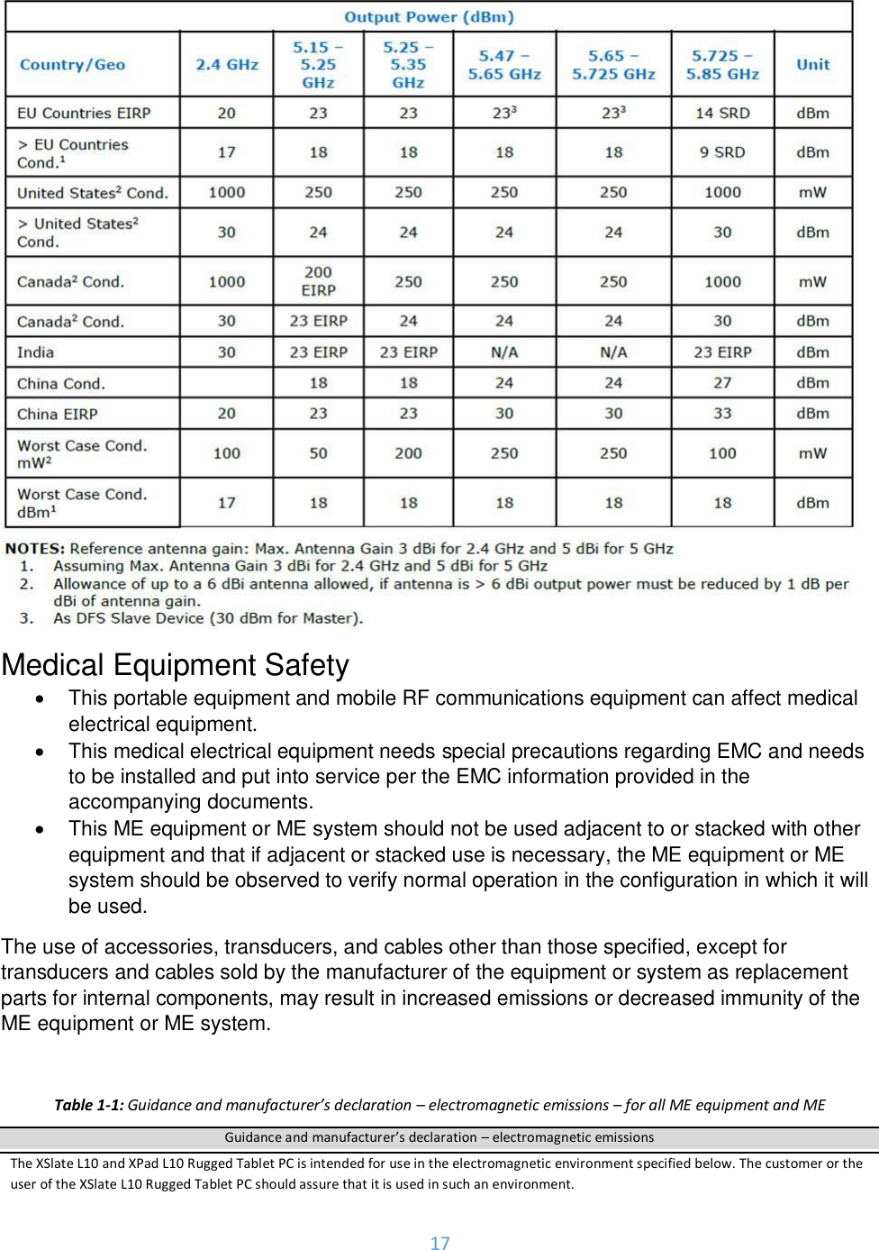 17   Medical Equipment Safety  •  This portable equipment and mobile RF communications equipment can affect medical electrical equipment.  •  This medical electrical equipment needs special precautions regarding EMC and needs to be installed and put into service per the EMC information provided in the accompanying documents. •  This ME equipment or ME system should not be used adjacent to or stacked with other equipment and that if adjacent or stacked use is necessary, the ME equipment or ME system should be observed to verify normal operation in the configuration in which it will be used. The use of accessories, transducers, and cables other than those specified, except for transducers and cables sold by the manufacturer of the equipment or system as replacement parts for internal components, may result in increased emissions or decreased immunity of the ME equipment or ME system.  Table 1-1: Guidance and manufacturer’s declaration – electromagnetic emissions – for all ME equipment and ME Guidance and manufacturer’s declaration – electromagnetic emissions  The XSlate L10 and XPad L10 Rugged Tablet PC is intended for use in the electromagnetic environment specified below. The customer or the user of the XSlate L10 Rugged Tablet PC should assure that it is used in such an environment.  