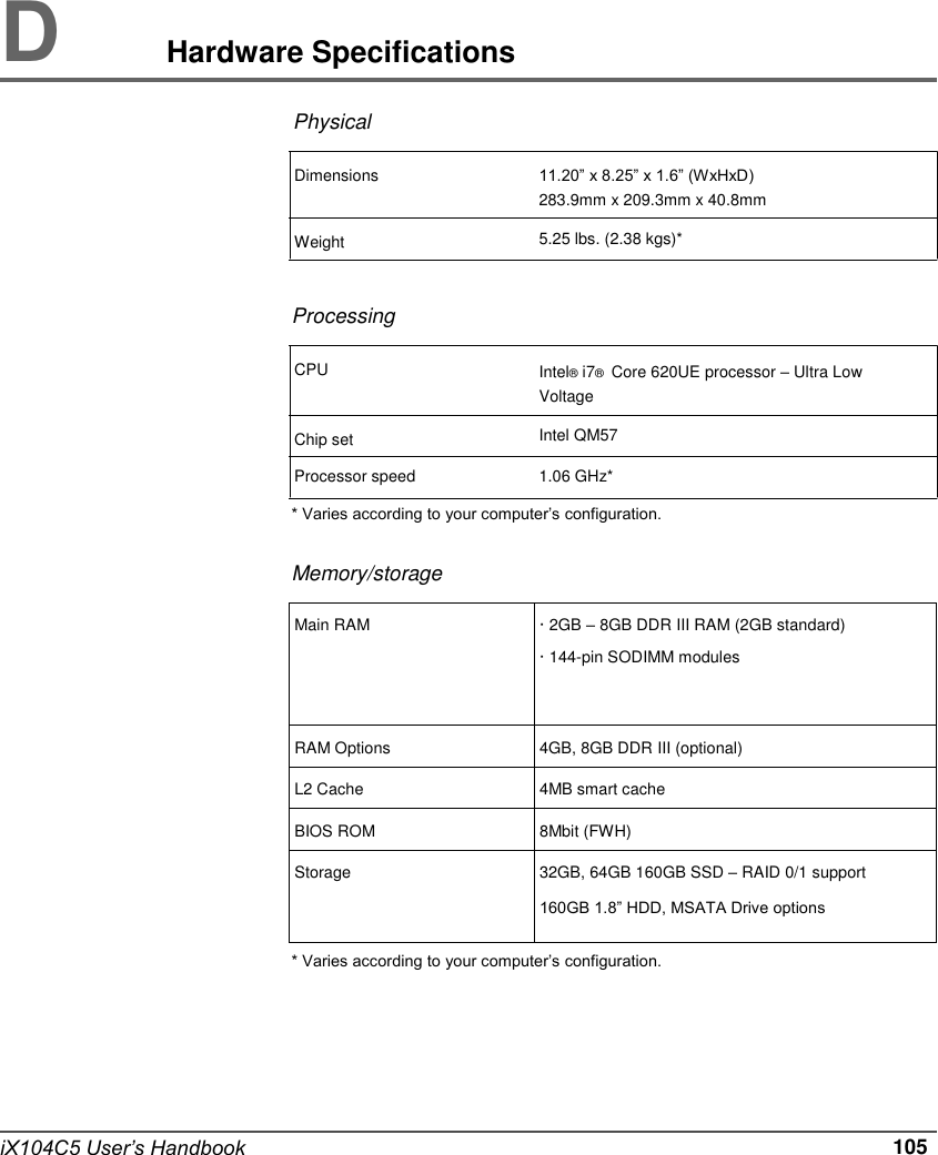 Main RAM · 2GB – 8GB DDR III RAM (2GB standard) · 144-pin SODIMM modules  RAM Options 4GB, 8GB DDR III (optional) L2 Cache 4MB smart cache BIOS ROM 8Mbit (FWH) Storage 32GB, 64GB 160GB SSD – RAID 0/1 support 160GB 1.8” HDD, MSATA Drive options          D           Hardware Specifications  Physical  Dimensions  Weight   Processing  CPU   Chip set Processor speed  11.20” x 8.25” x 1.6” (WxHxD) 283.9mm x 209.3mm x 40.8mm 5.25 lbs. (2.38 kgs)*     Intel® i7®  Core 620UE processor – Ultra Low Voltage Intel QM57 1.06 GHz* * Varies according to your computer’s configuration.  Memory/storage                * Varies according to your computer’s configuration.        iX104C5 User’s Handbook        105 